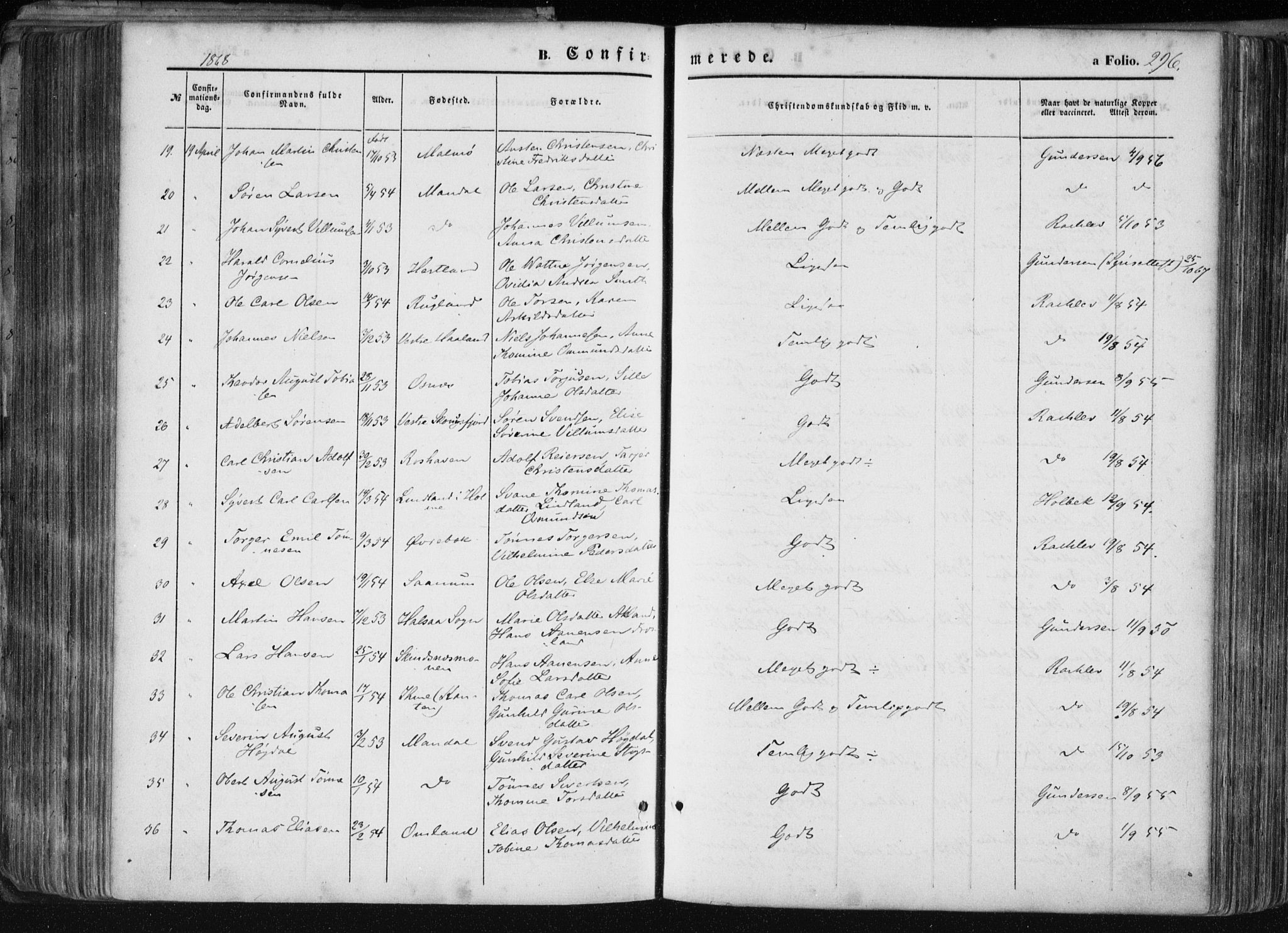 Mandal sokneprestkontor, AV/SAK-1111-0030/F/Fa/Faa/L0014: Parish register (official) no. A 14, 1859-1872, p. 296