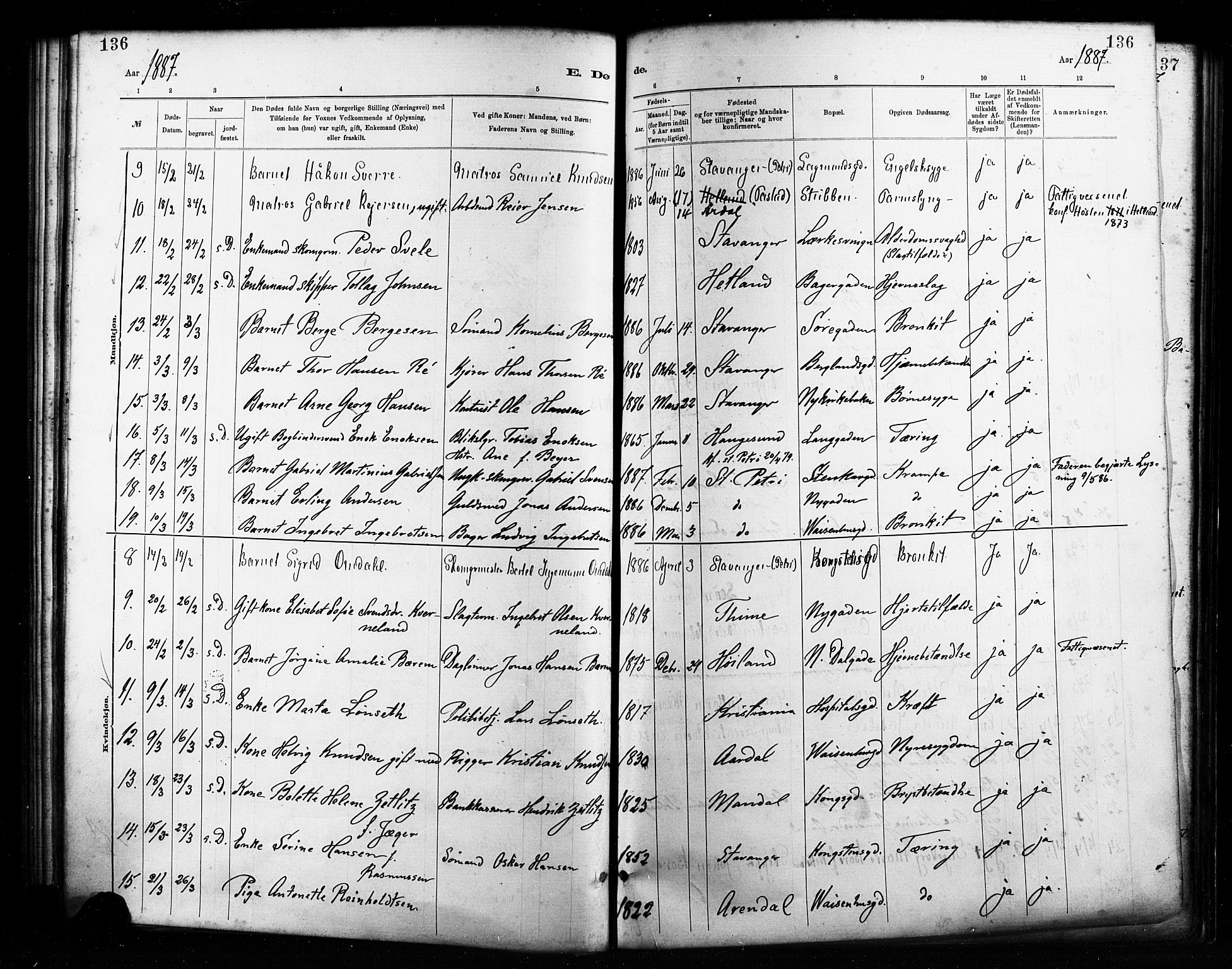 St. Petri sokneprestkontor, AV/SAST-A-101813/001/30/30BA/L0017: Parish register (official) no. A 17, 1879-1895, p. 136