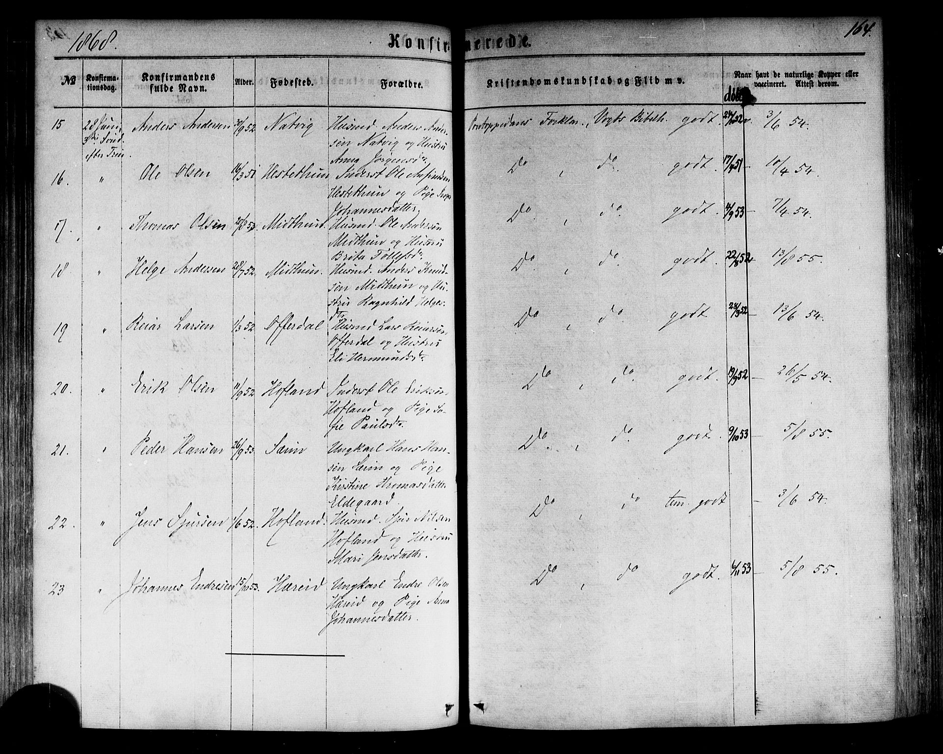 Årdal sokneprestembete, SAB/A-81701: Parish register (official) no. A 3, 1863-1886, p. 164
