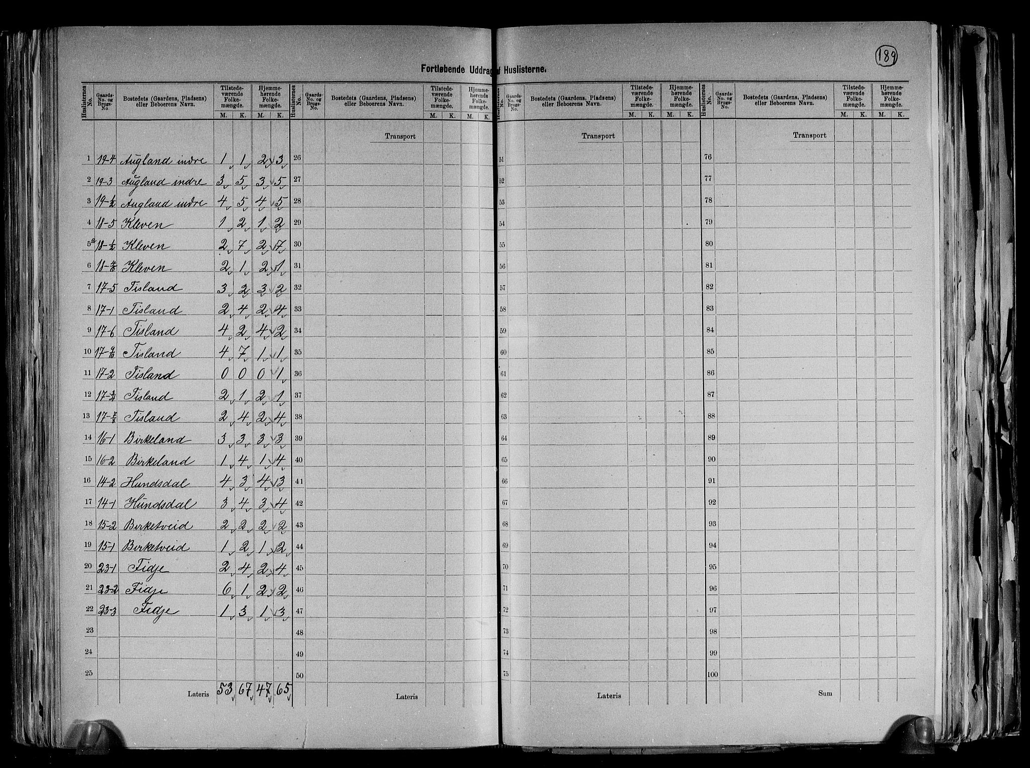 RA, 1891 census for 1021 Øyslebø og Laudal, 1891, p. 19