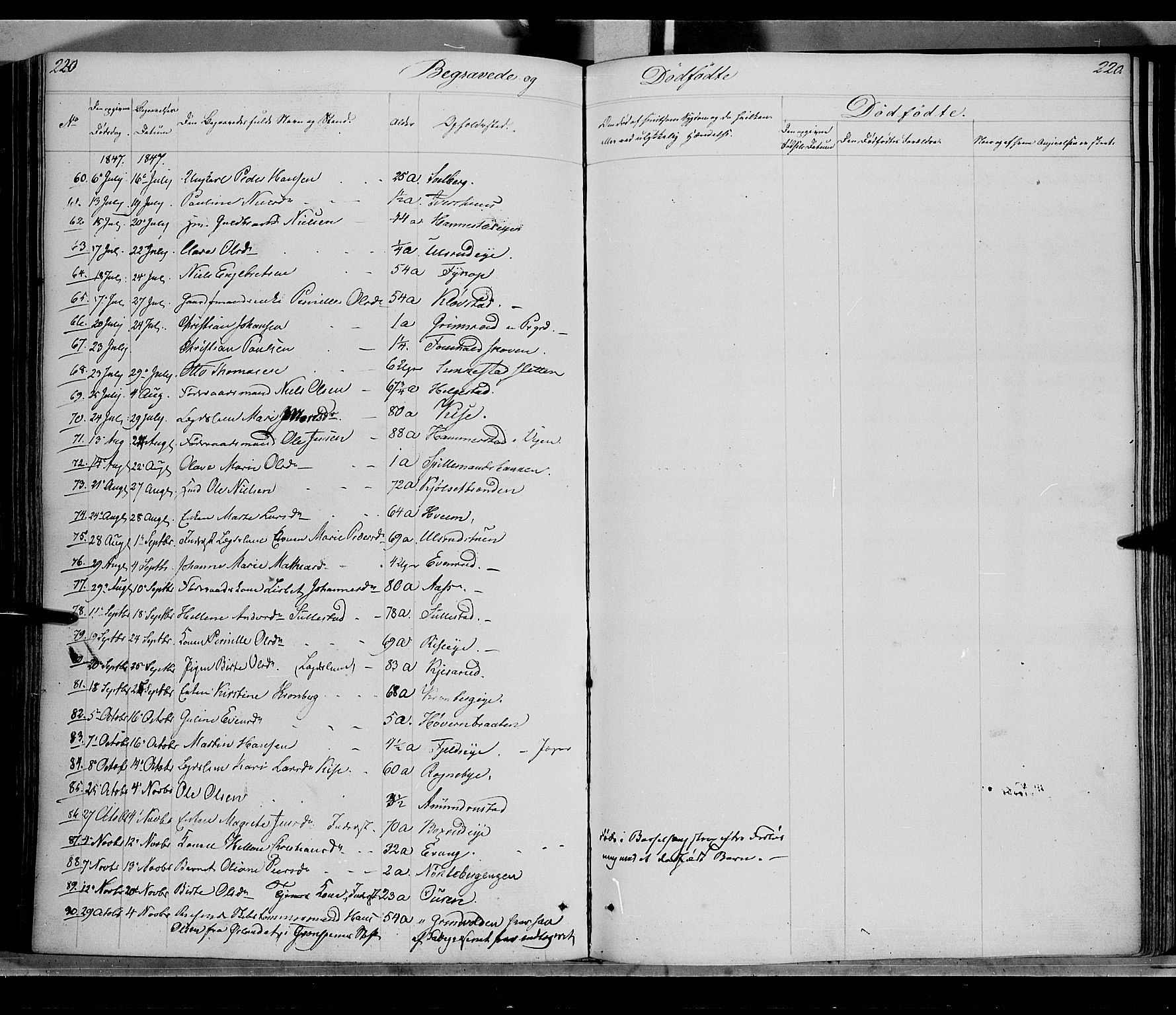Østre Toten prestekontor, SAH/PREST-104/H/Ha/Haa/L0002: Parish register (official) no. 2, 1840-1847, p. 220