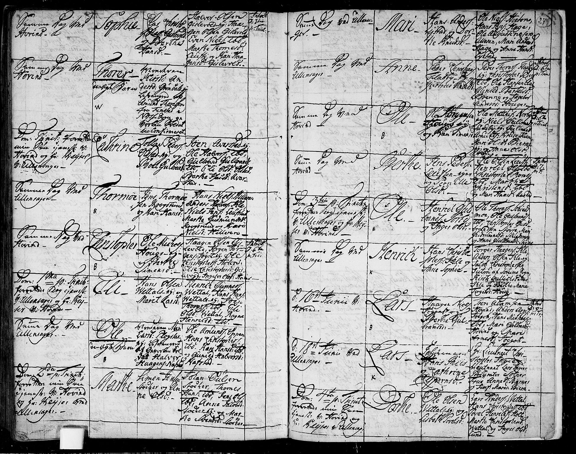 Ullensaker prestekontor Kirkebøker, AV/SAO-A-10236a/F/Fa/L0006: Parish register (official) no. I 6, 1762-1785, p. 279