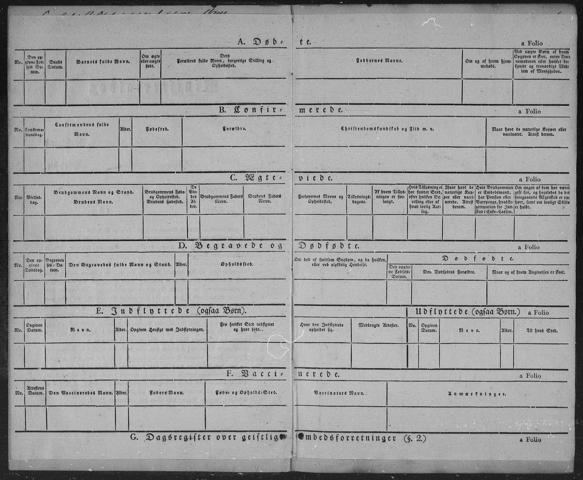 Sør-Audnedal sokneprestkontor, AV/SAK-1111-0039/F/Fa/Faa/L0002: Parish register (official) no. A 2, 1848-1867