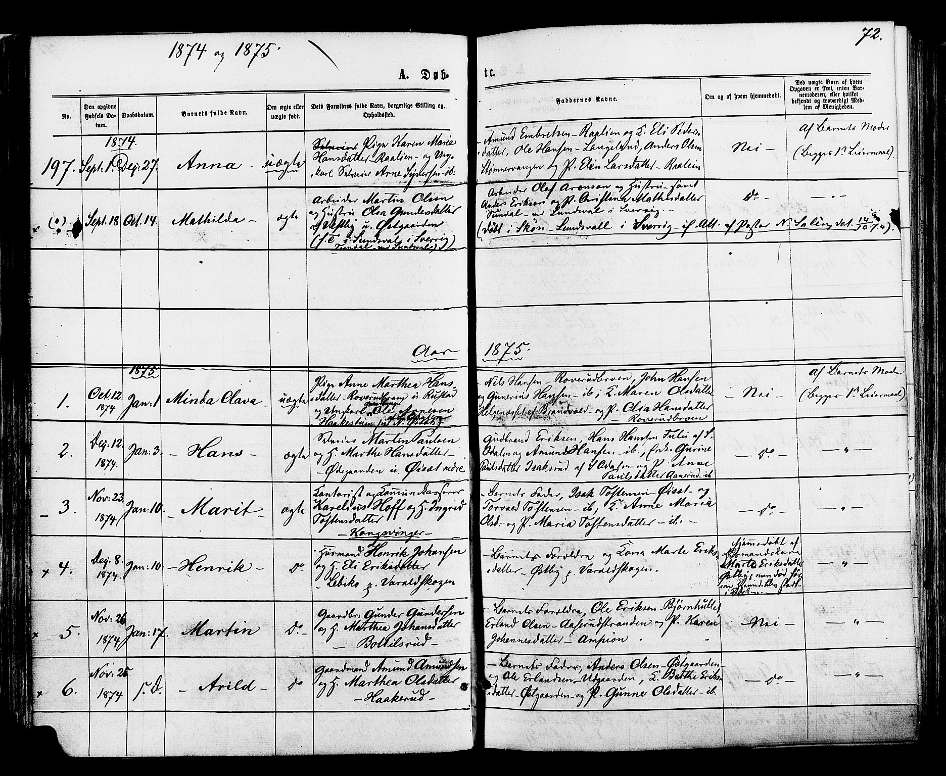 Vinger prestekontor, SAH/PREST-024/H/Ha/Haa/L0012: Parish register (official) no. 12, 1871-1880, p. 72