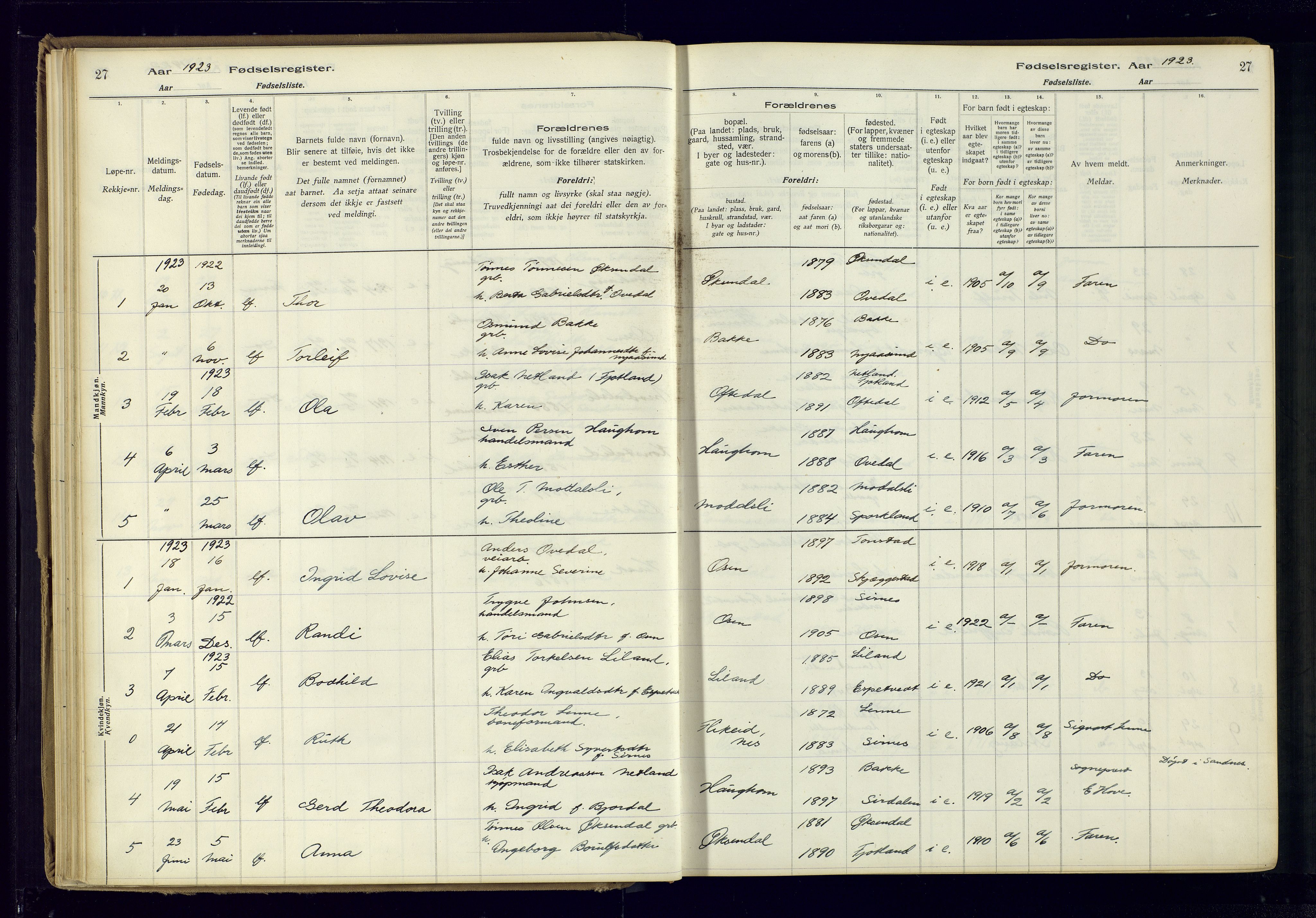 Bakke sokneprestkontor, SAK/1111-0002/J/Ja/L0001: Birth register no. A-VI-18, 1916-1982, p. 27