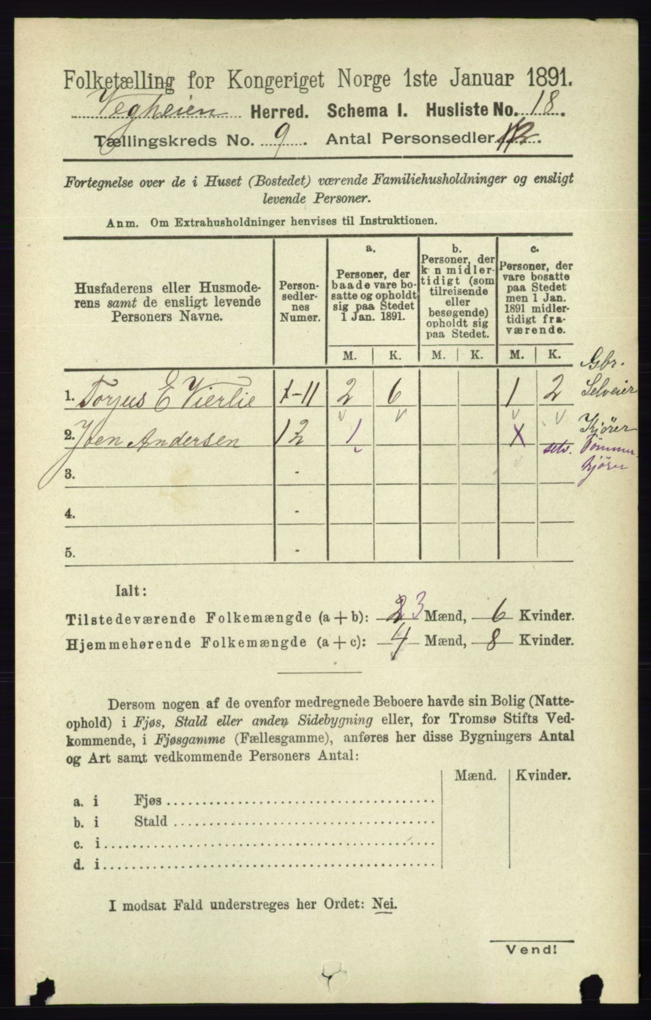 RA, 1891 census for 0912 Vegårshei, 1891, p. 1729