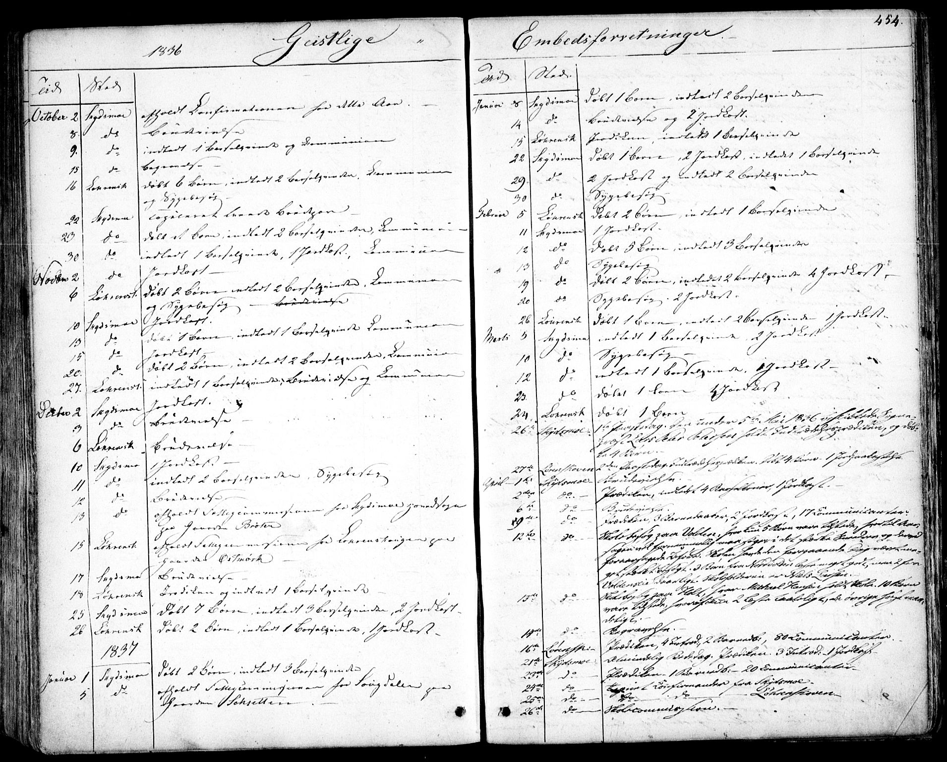 Skedsmo prestekontor Kirkebøker, AV/SAO-A-10033a/F/Fa/L0009: Parish register (official) no. I 9, 1830-1853, p. 454