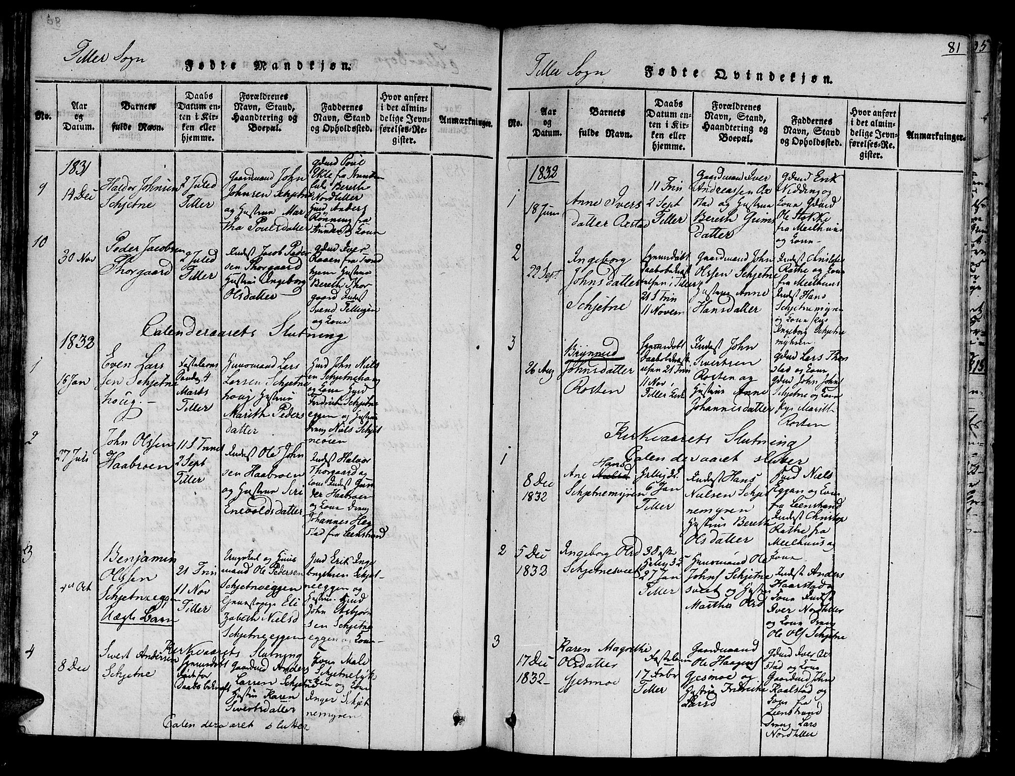Ministerialprotokoller, klokkerbøker og fødselsregistre - Sør-Trøndelag, SAT/A-1456/618/L0440: Parish register (official) no. 618A04 /2, 1816-1843, p. 81