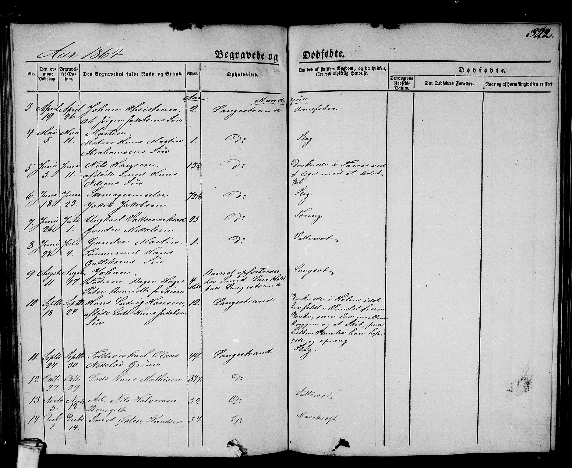 Larvik kirkebøker, AV/SAKO-A-352/G/Gb/L0002: Parish register (copy) no. II 2, 1843-1866, p. 322