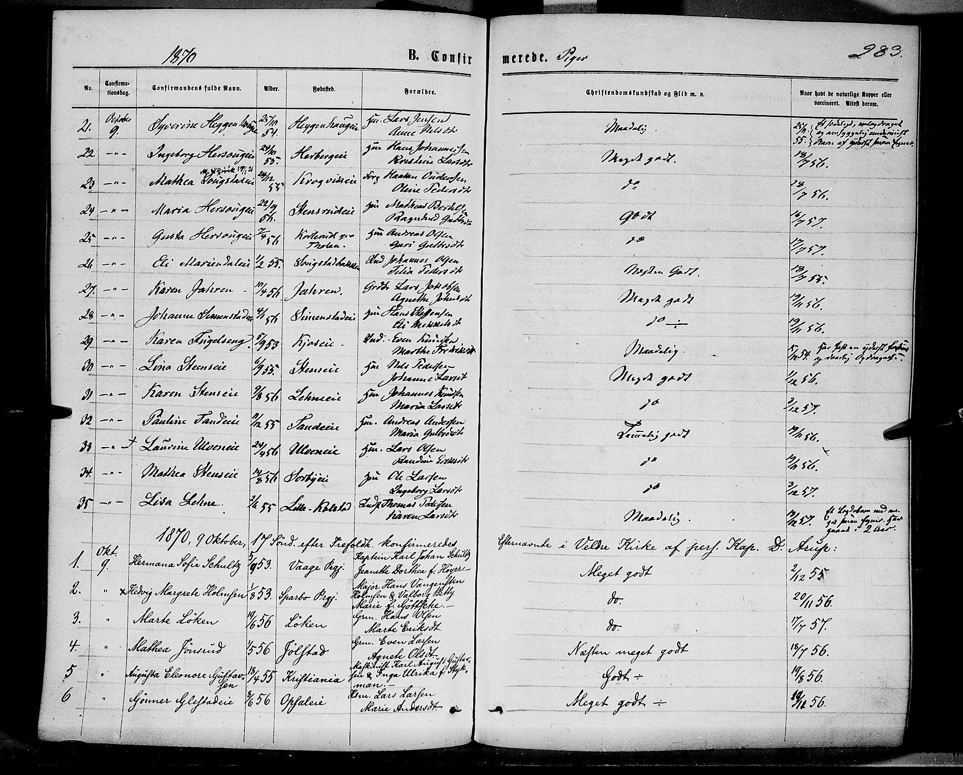 Ringsaker prestekontor, SAH/PREST-014/K/Ka/L0011: Parish register (official) no. 11, 1870-1878, p. 283