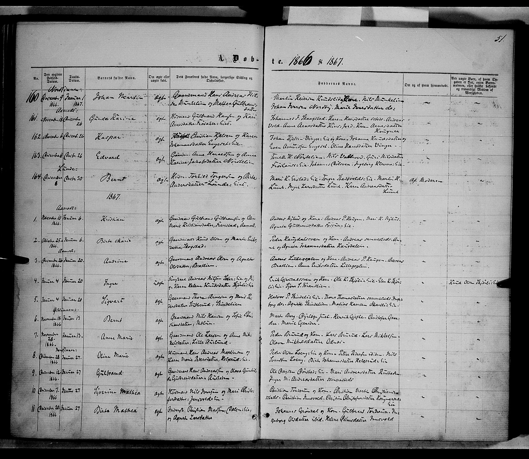 Nordre Land prestekontor, SAH/PREST-124/H/Ha/Haa/L0001: Parish register (official) no. 1, 1860-1871, p. 51