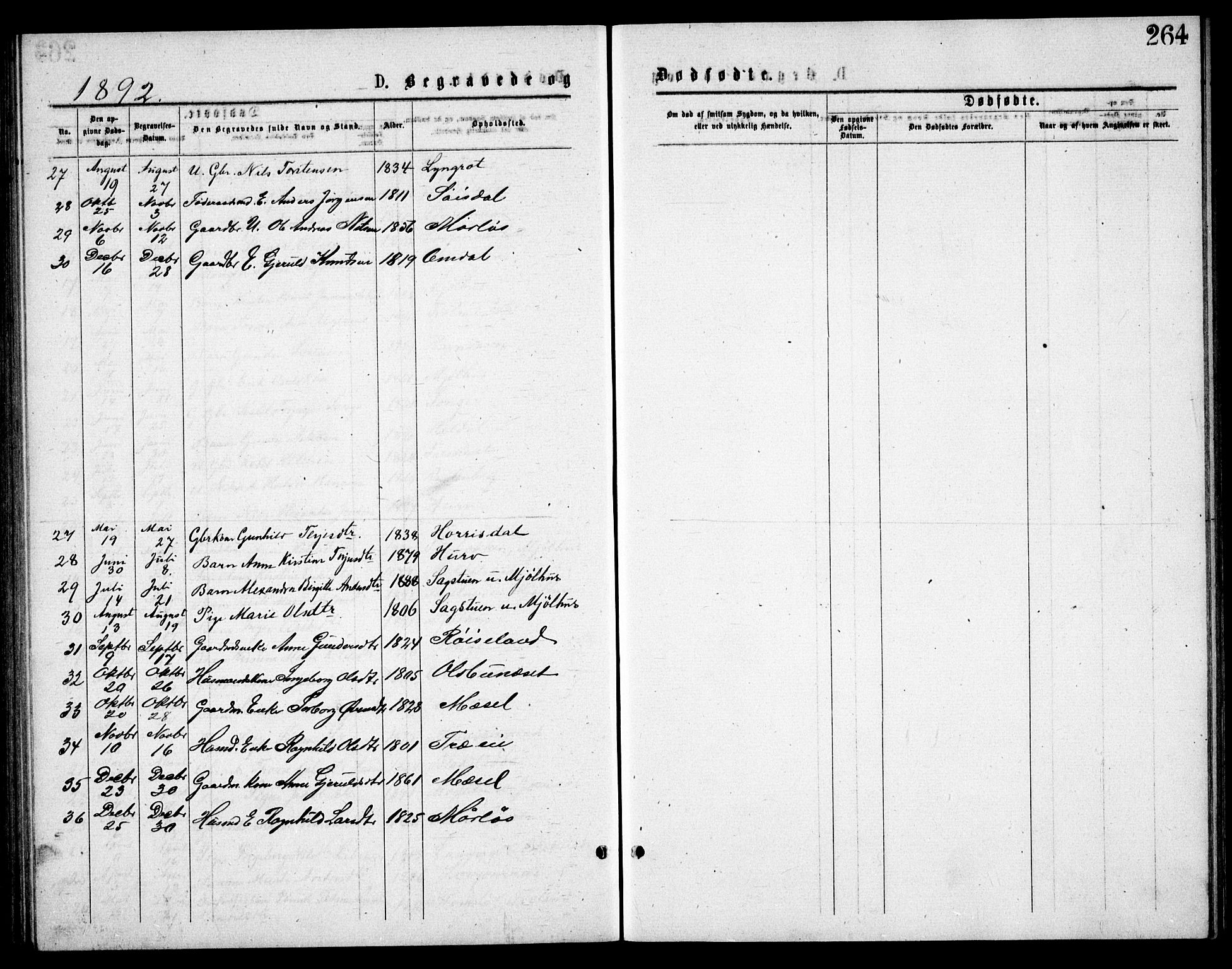 Froland sokneprestkontor, AV/SAK-1111-0013/F/Fb/L0009: Parish register (copy) no. B 9, 1875-1893, p. 264