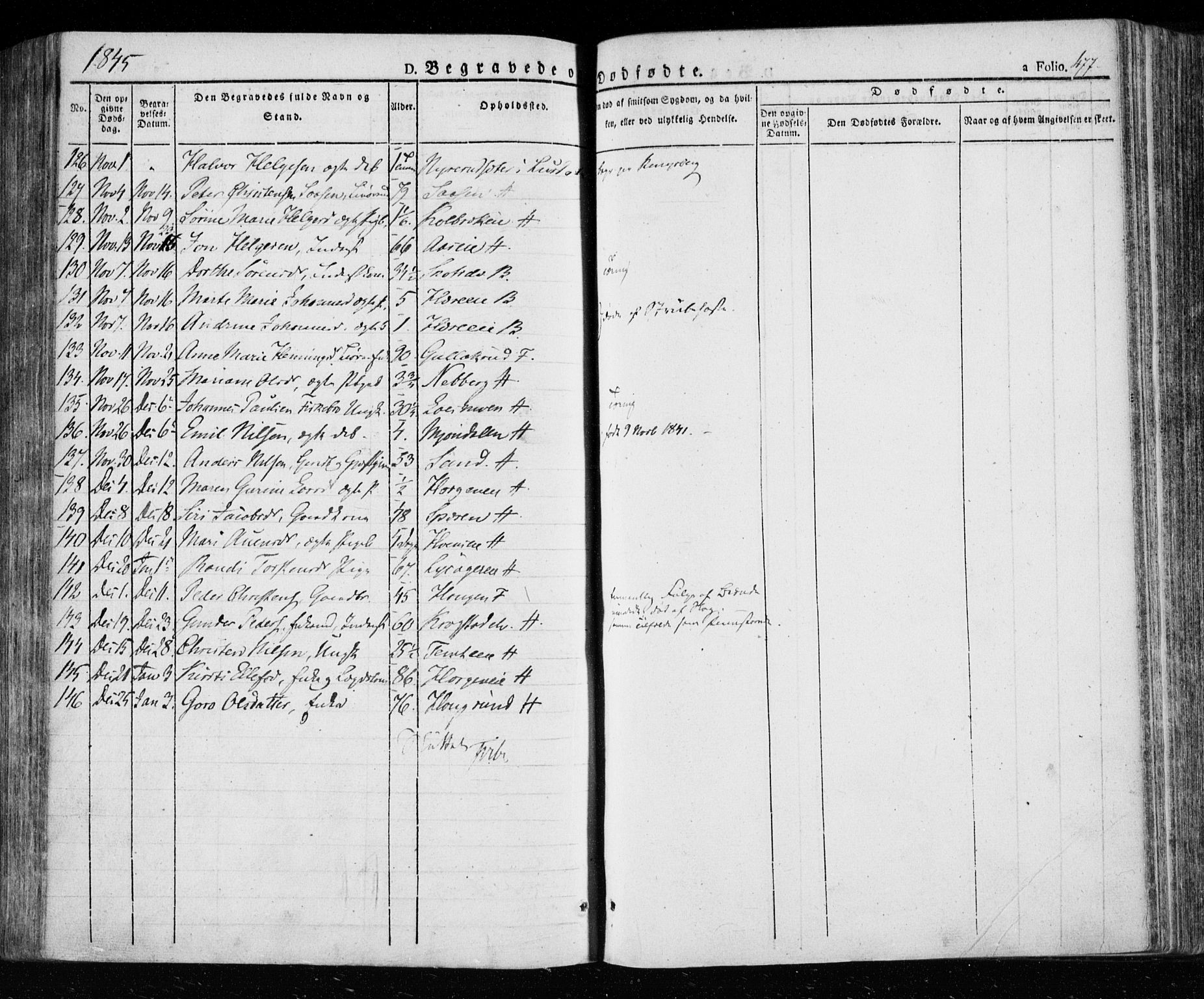 Eiker kirkebøker, AV/SAKO-A-4/F/Fa/L0013a: Parish register (official) no. I 13A, 1832-1845, p. 477