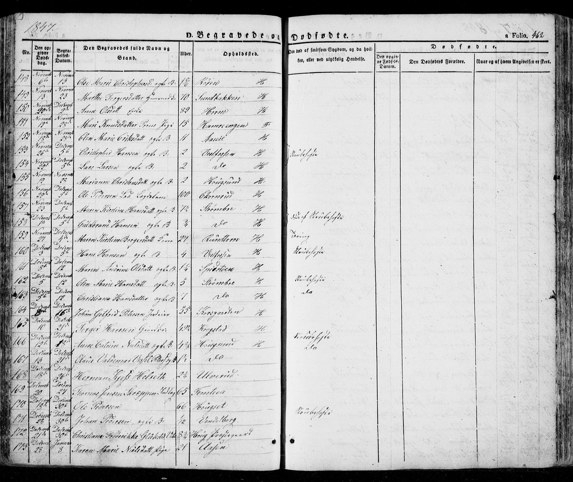 Eiker kirkebøker, SAKO/A-4/G/Ga/L0002: Parish register (copy) no. I 2, 1832-1856, p. 462
