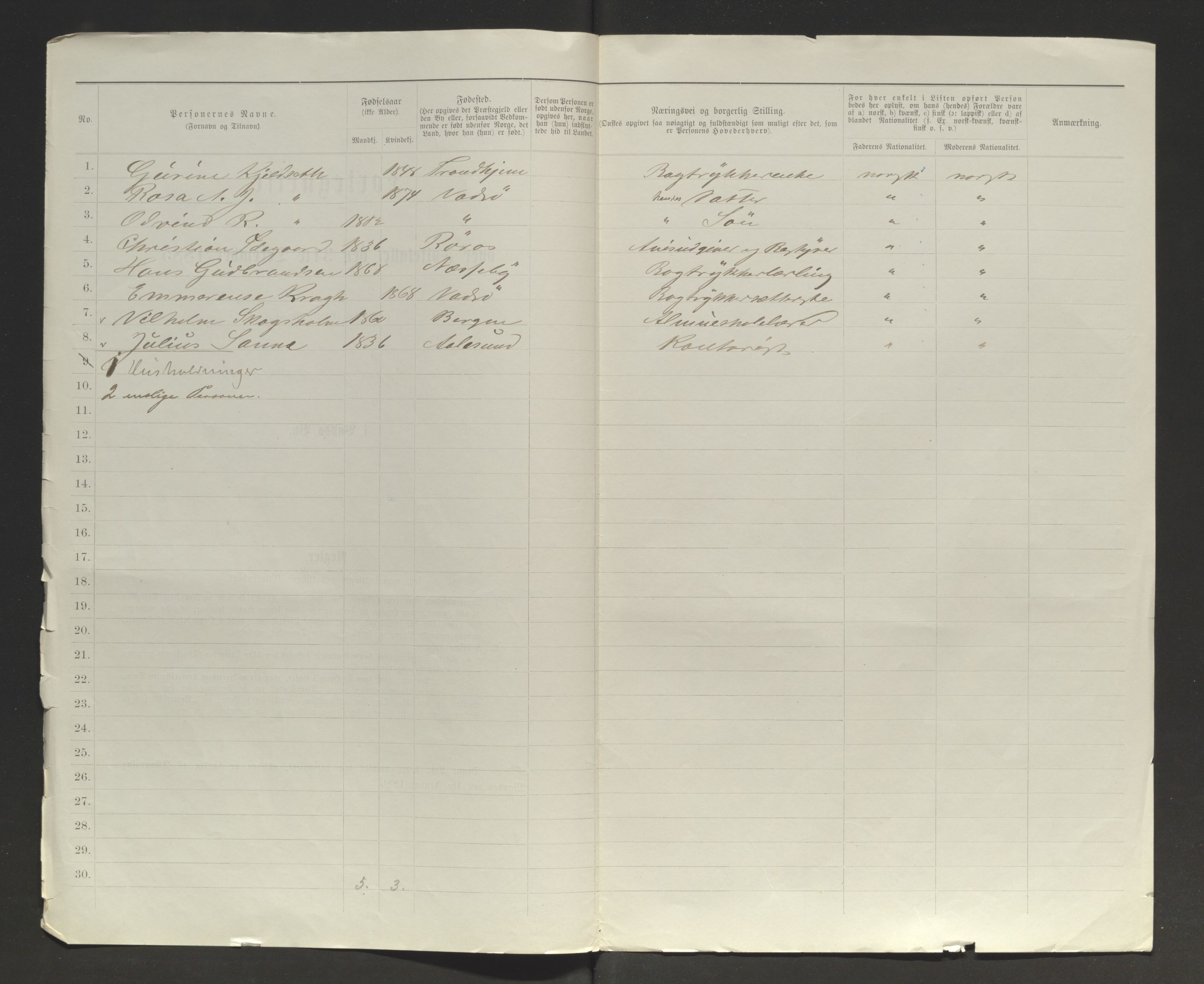 SATØ, 1885 census for 2003 Vadsø, 1885, p. 99b