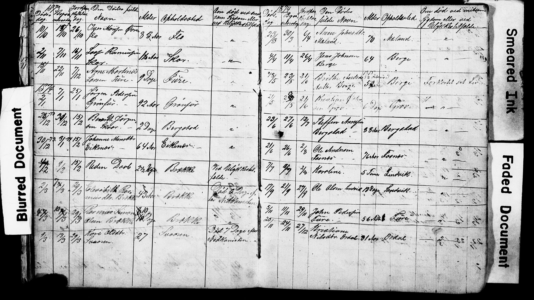 Stryn Sokneprestembete, AV/SAB-A-82501: Parish register (copy) no. C 1A, 1866-1875, p. 54