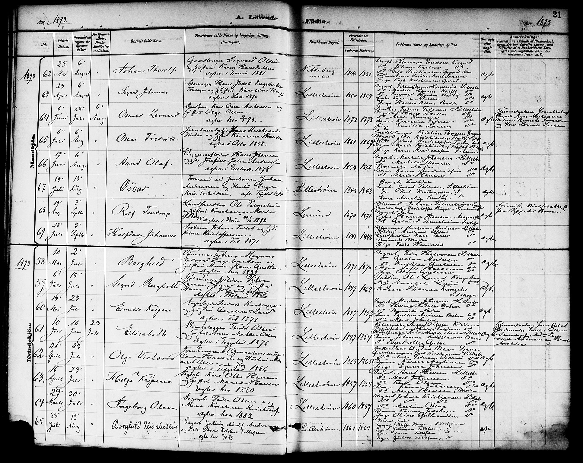 Skedsmo prestekontor Kirkebøker, SAO/A-10033a/F/Fa/L0014: Parish register (official) no. I 14, 1892-1901, p. 21