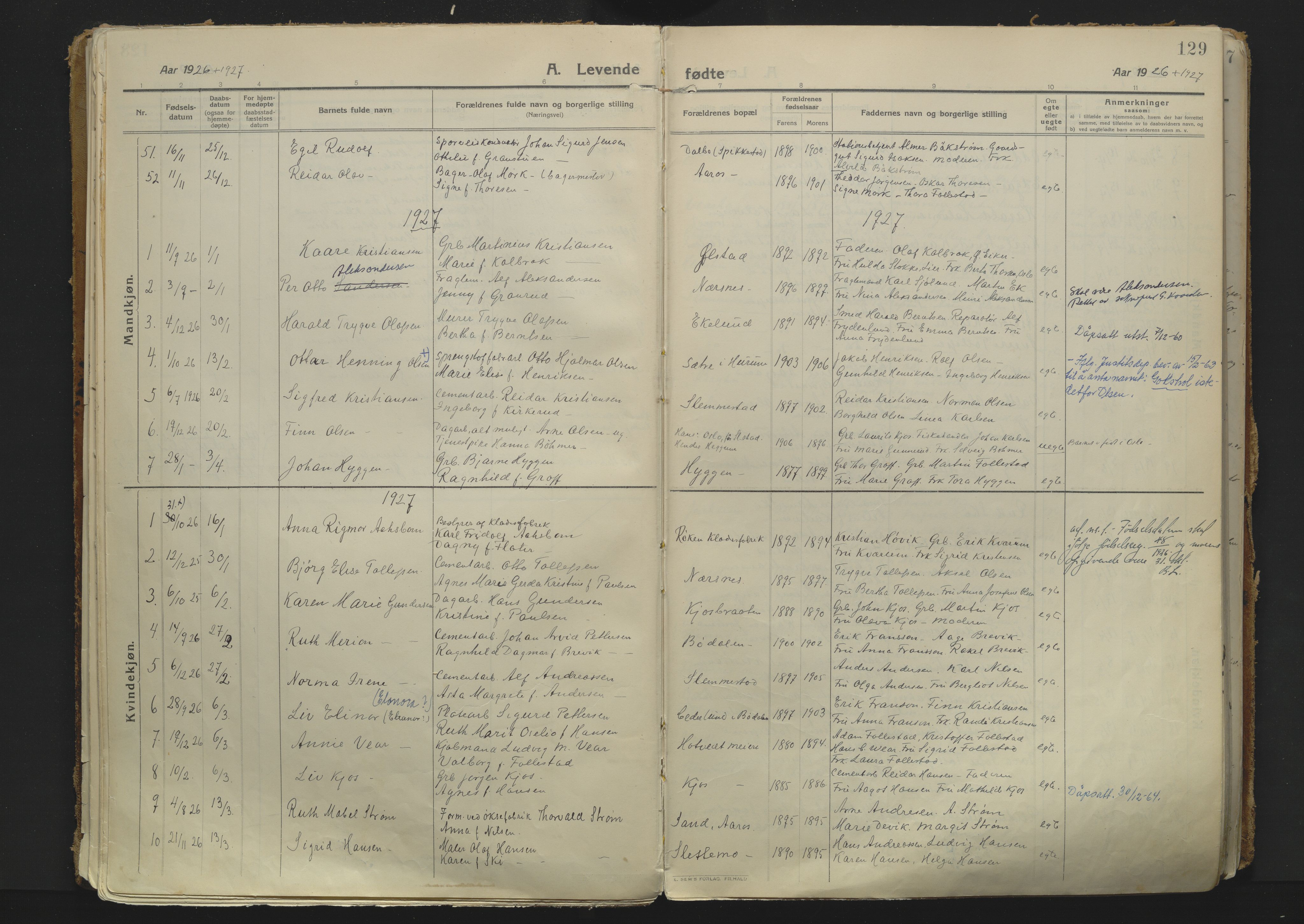 Røyken kirkebøker, AV/SAKO-A-241/F/Fa/L0010: Parish register (official) no. 10, 1912-1927, p. 129