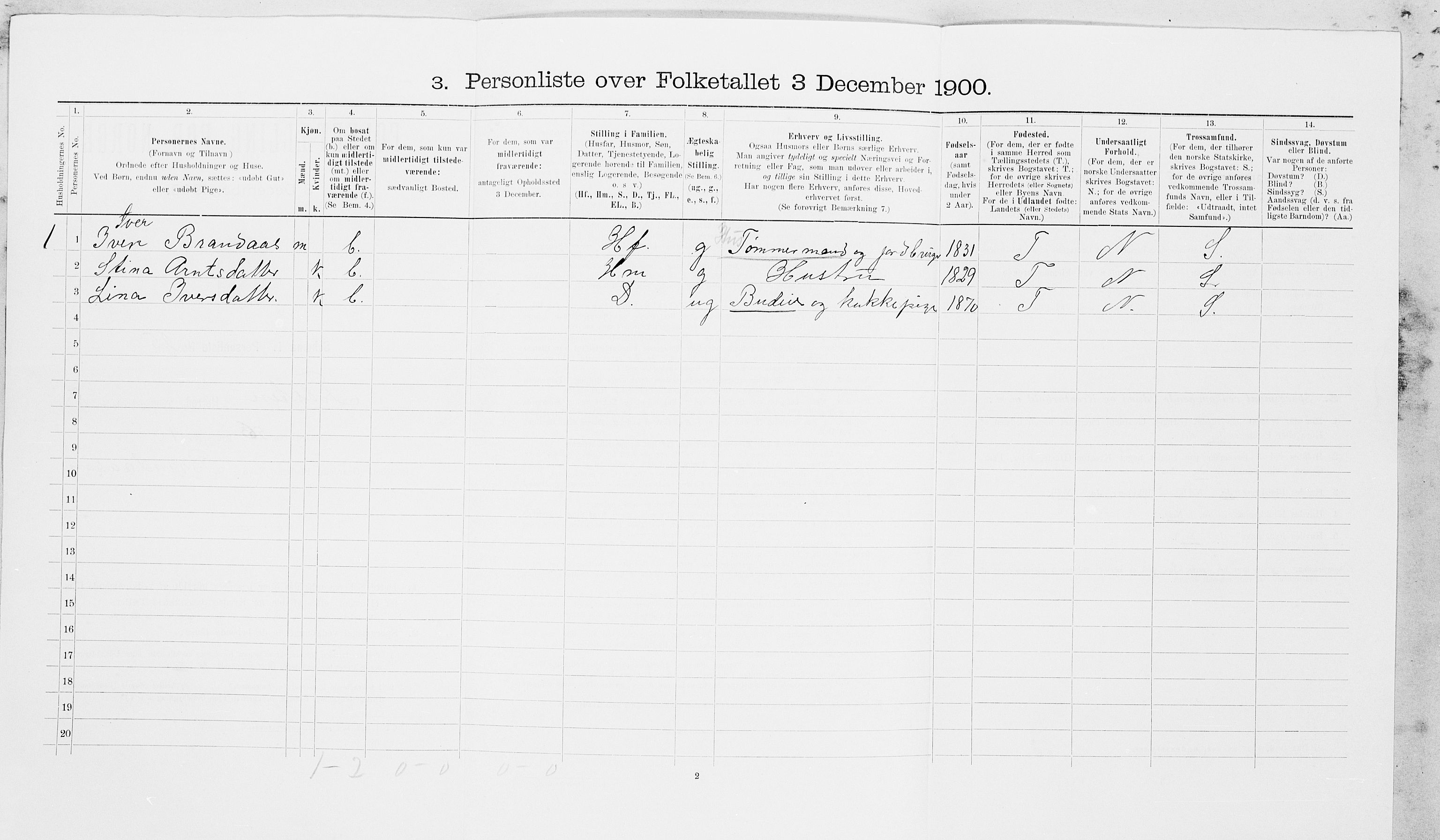 SAT, 1900 census for Frosta, 1900, p. 972