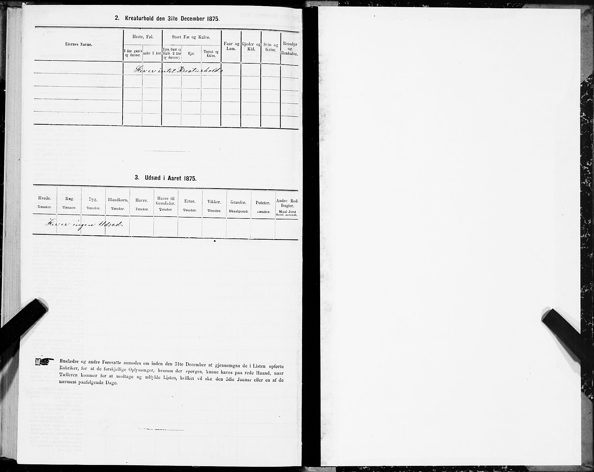 SAT, 1875 census for 1660P Strinda, 1875