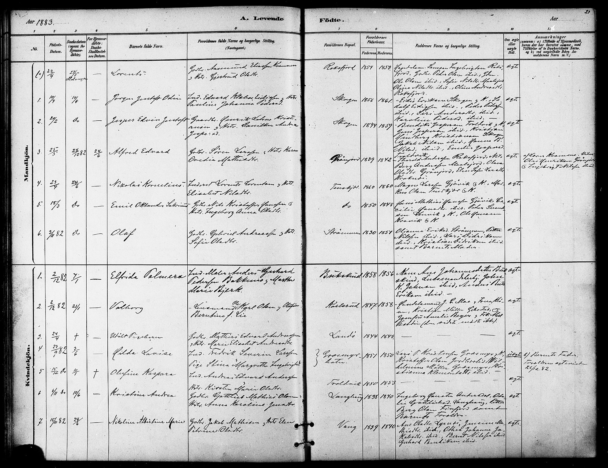 Lenvik sokneprestembete, SATØ/S-1310/H/Ha/Haa/L0011kirke: Parish register (official) no. 11, 1880-1889, p. 23