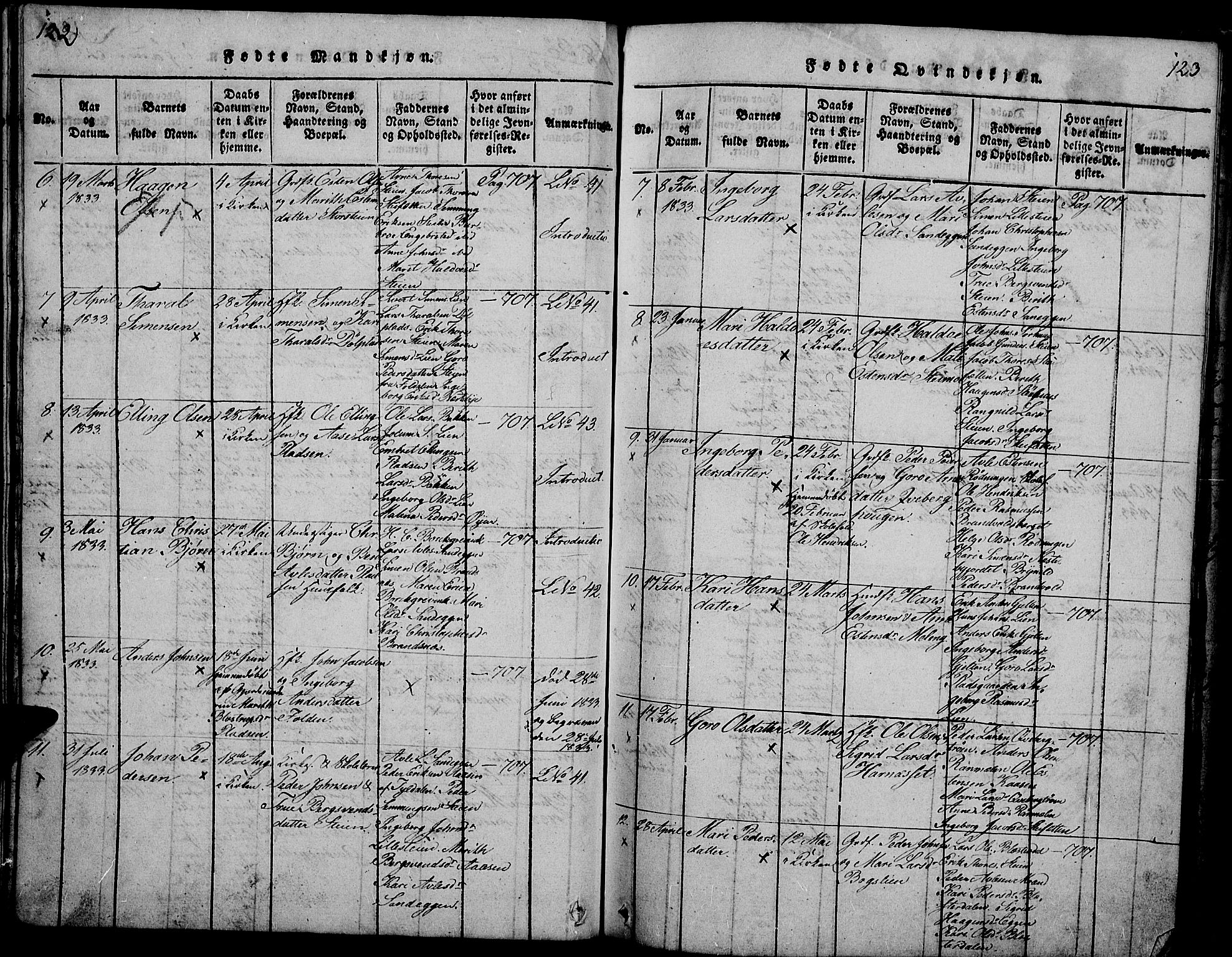Tynset prestekontor, SAH/PREST-058/H/Ha/Hab/L0002: Parish register (copy) no. 2, 1814-1862, p. 122-123