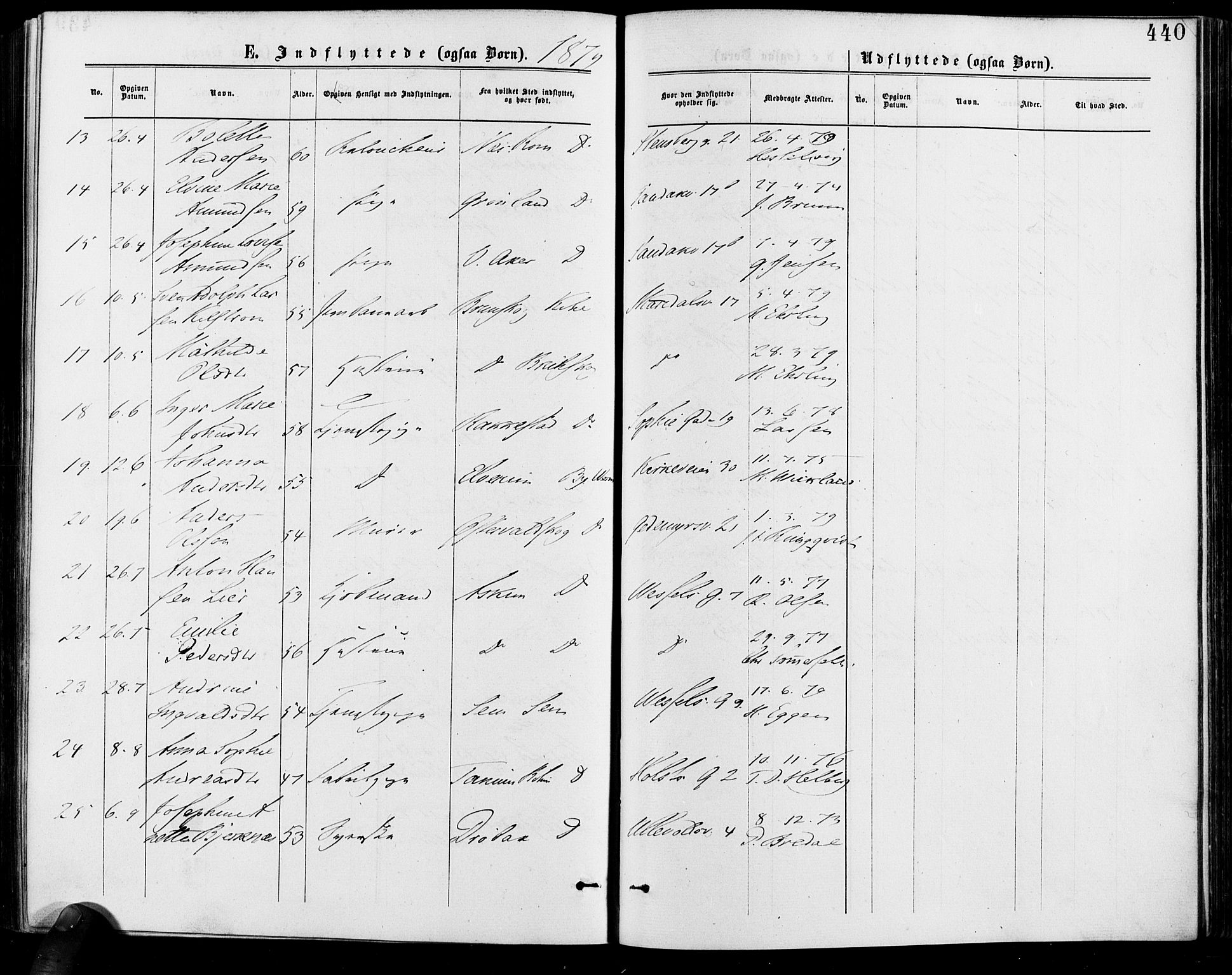 Gamle Aker prestekontor Kirkebøker, AV/SAO-A-10617a/F/L0005: Parish register (official) no. 5, 1873-1881, p. 440