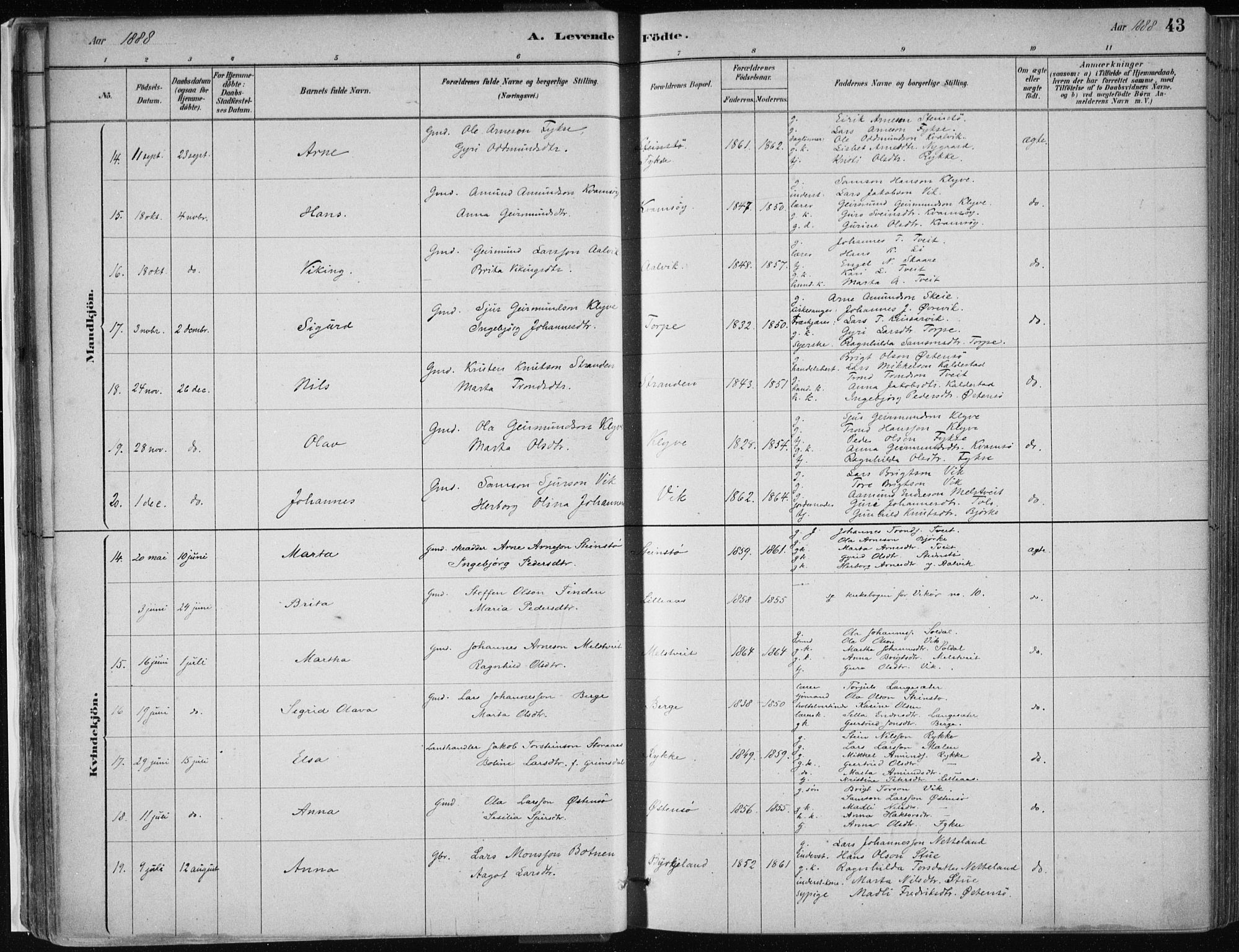 Kvam sokneprestembete, AV/SAB-A-76201/H/Haa: Parish register (official) no. C  1, 1880-1906, p. 43