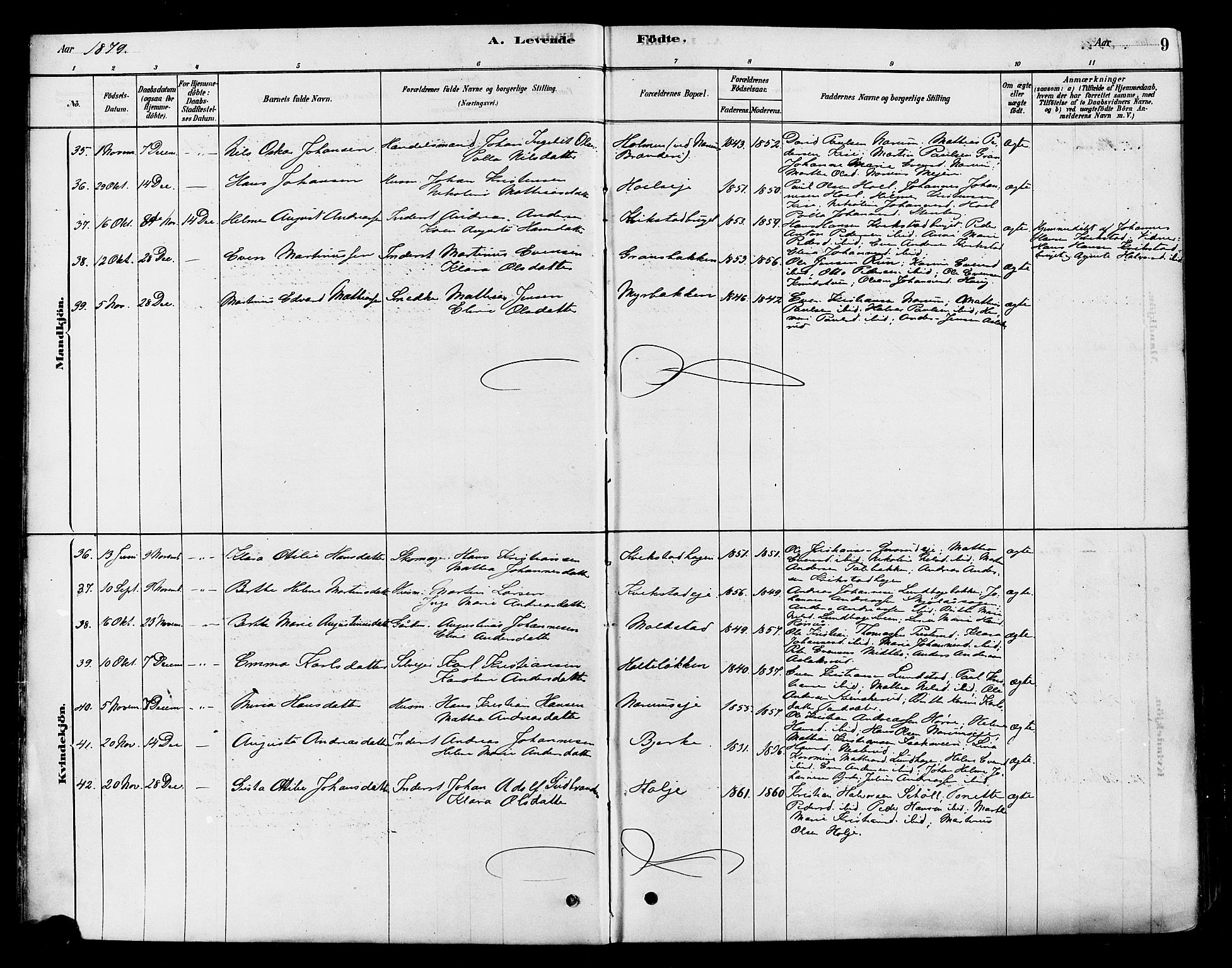 Vestre Toten prestekontor, SAH/PREST-108/H/Ha/Haa/L0010: Parish register (official) no. 10, 1878-1894, p. 9