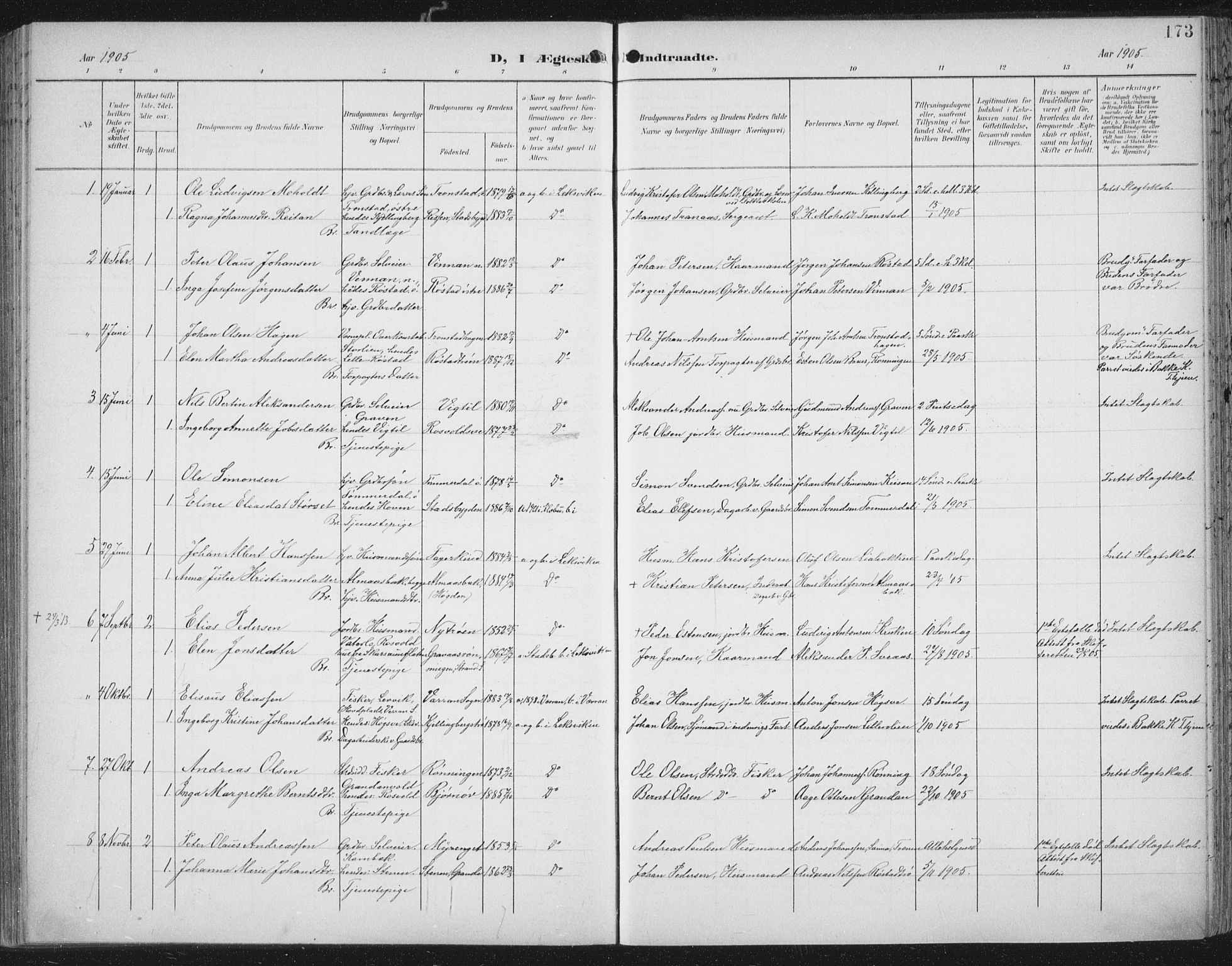 Ministerialprotokoller, klokkerbøker og fødselsregistre - Nord-Trøndelag, SAT/A-1458/701/L0011: Parish register (official) no. 701A11, 1899-1915, p. 173