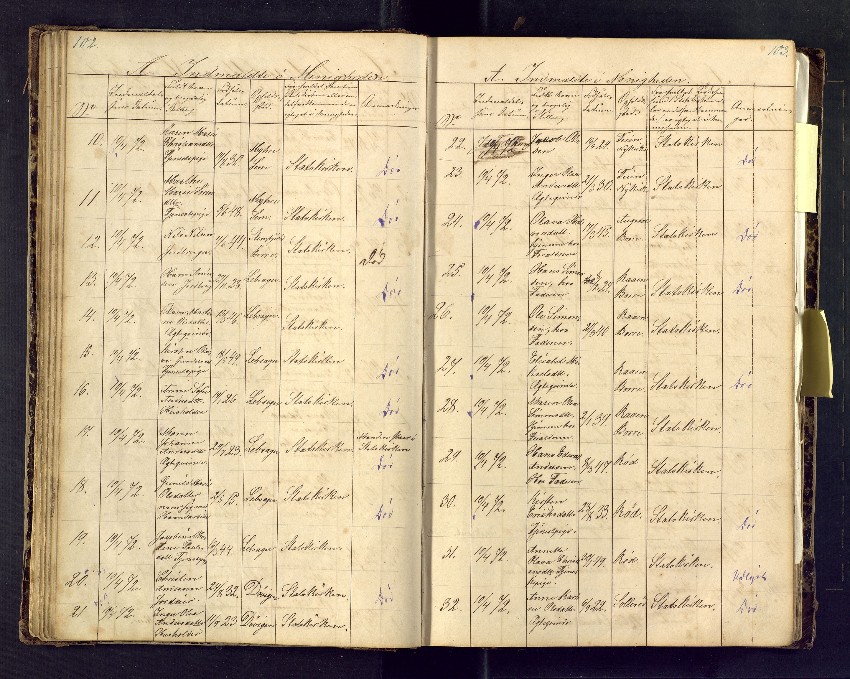 Den evangelisk lutherske frimenighet i Jarlsbergs grevskap med flere steder, AV/SAKO-P-1384/F/Fa/L0001: Dissenter register no. Fa/L0001, 1872-1925, p. 102-103