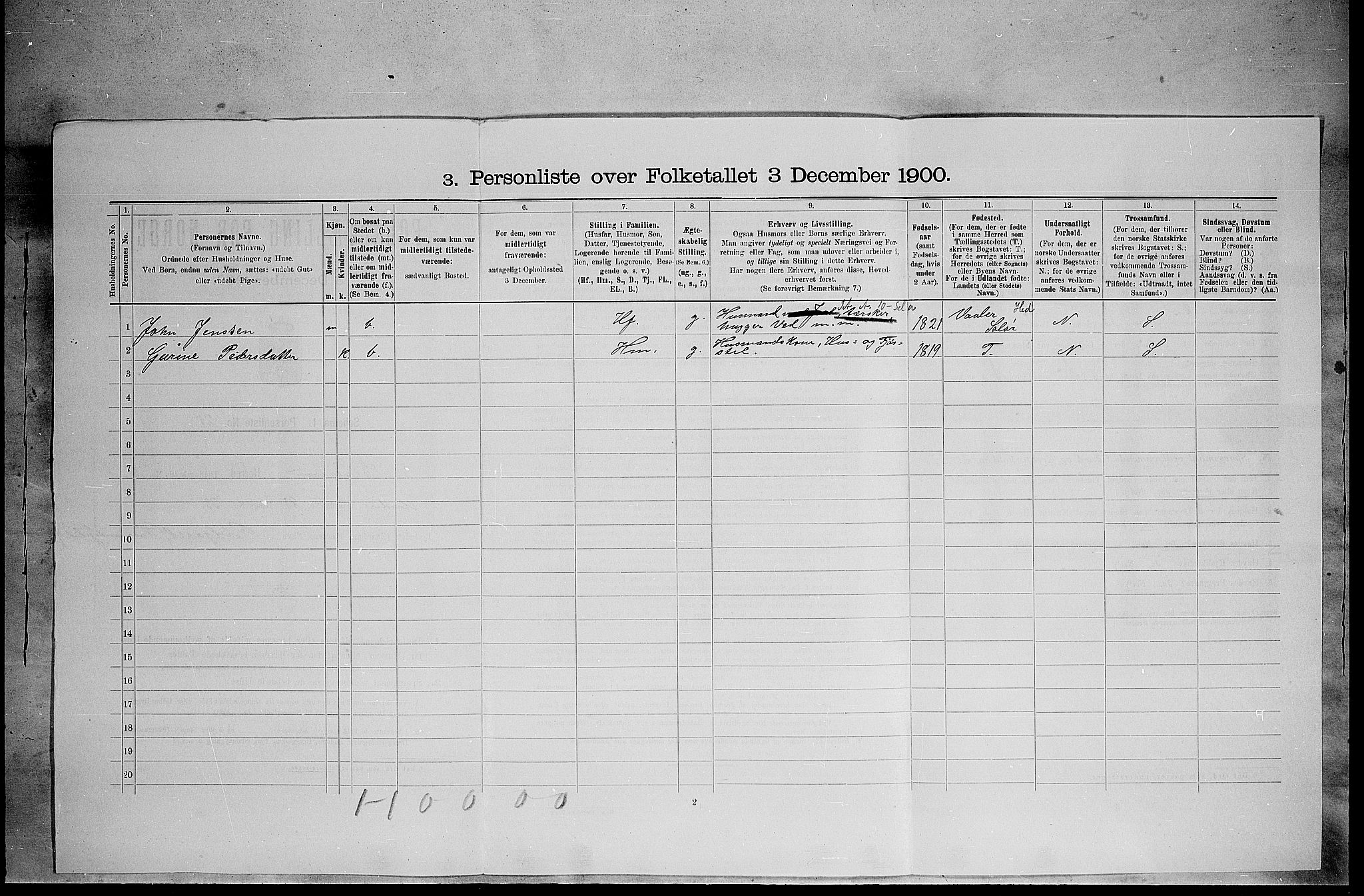 SAH, 1900 census for Elverum, 1900, p. 707
