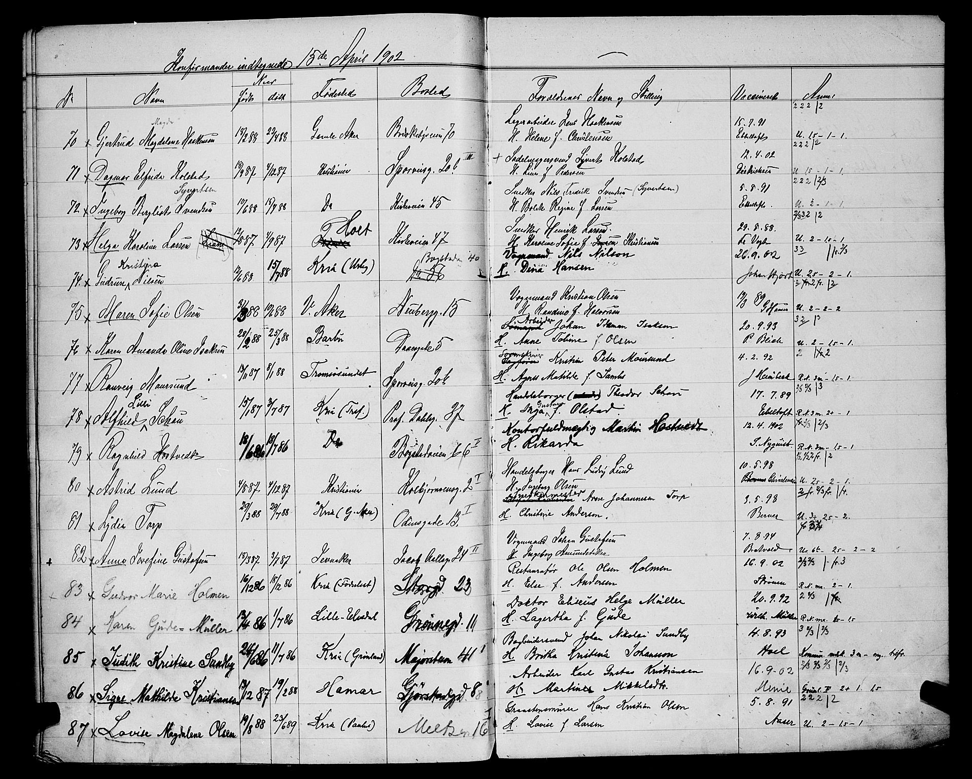 Uranienborg prestekontor Kirkebøker, AV/SAO-A-10877/G/Ga/L0004: Parish register draft no. 4, 1898-1902