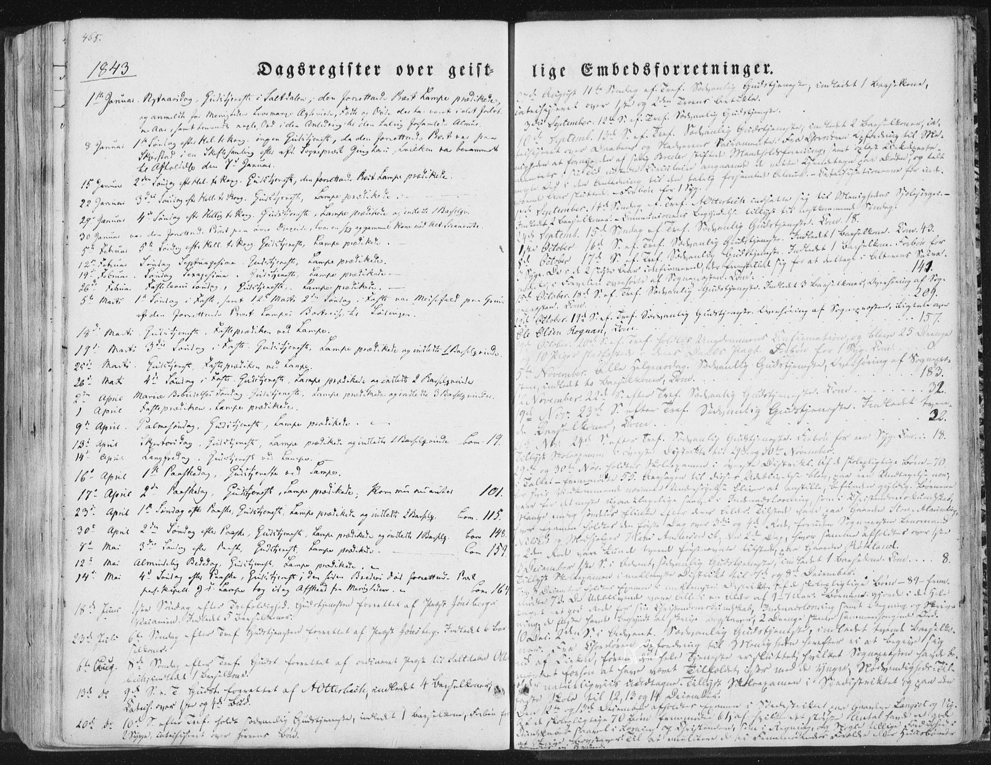 Ministerialprotokoller, klokkerbøker og fødselsregistre - Nordland, SAT/A-1459/847/L0667: Parish register (official) no. 847A07, 1842-1871, p. 465
