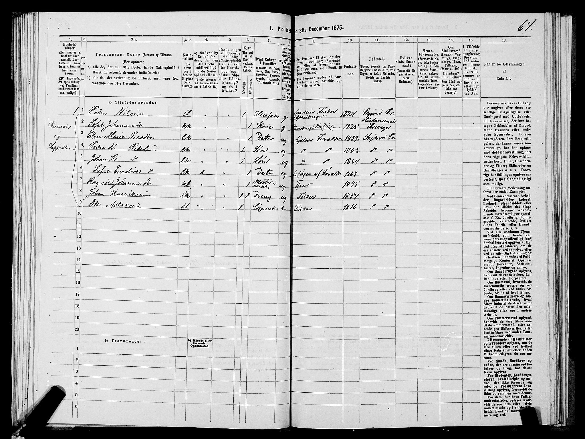 SATØ, 1875 census for 1941P Skjervøy, 1875, p. 5064