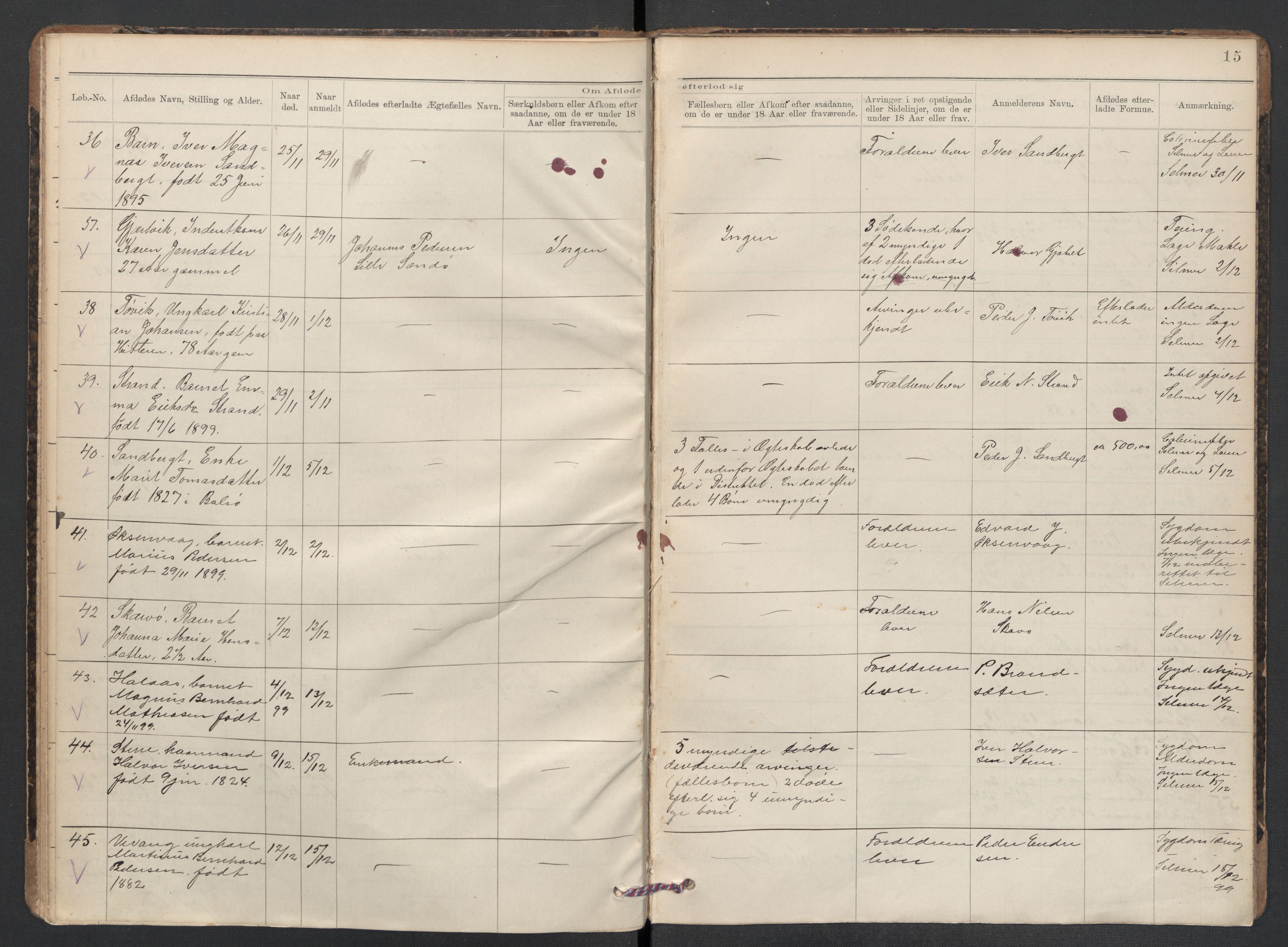 Kvernes lensmannskontor, AV/SAT-A-5876/1/2/L0036: Dødsfallsprotokoll, 1898-1903, p. 15