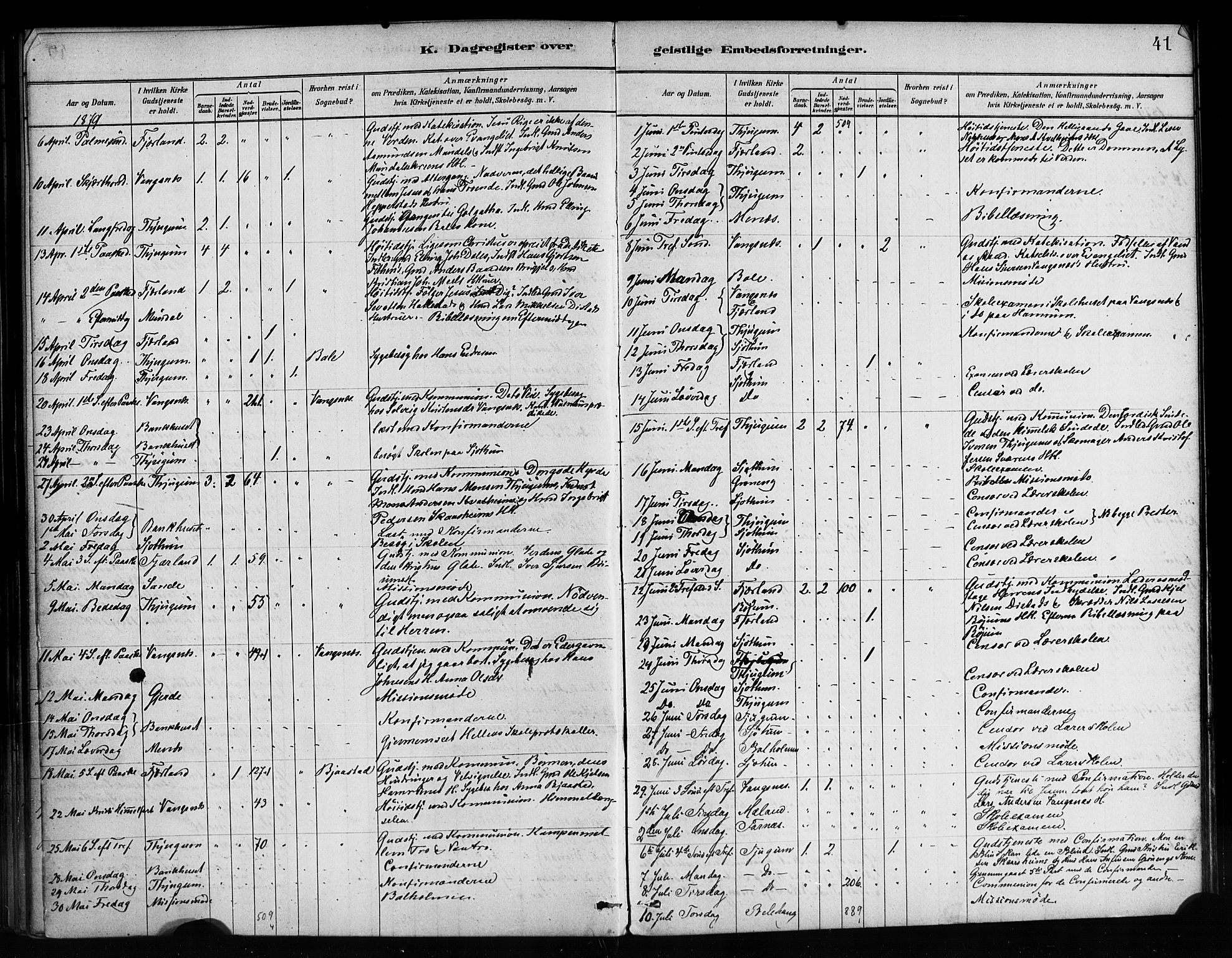 Balestrand sokneprestembete, AV/SAB-A-79601/H/Haa/Haaa/L0004: Parish register (official) no. A 4 / 1, 1879-1888, p. 41