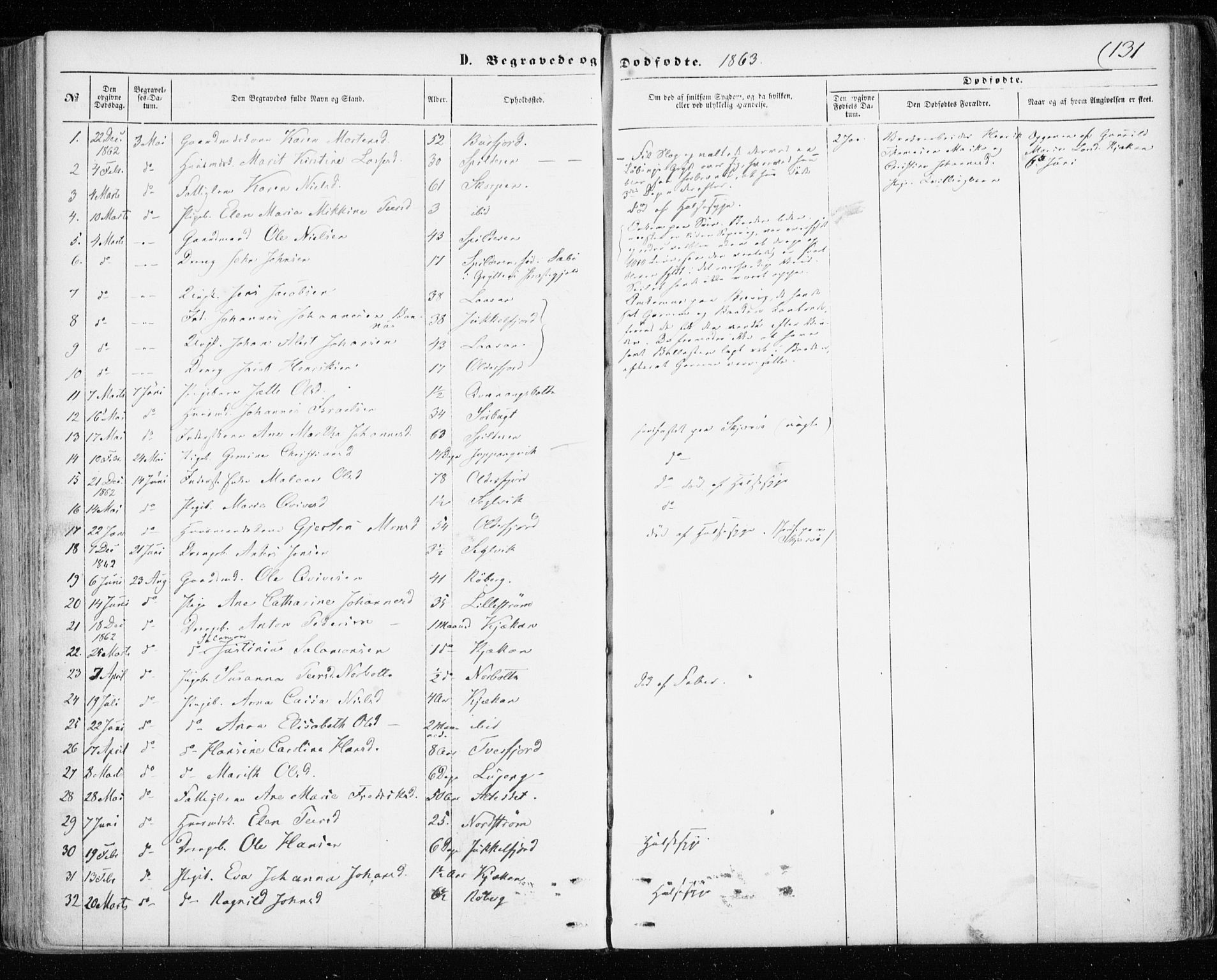 Skjervøy sokneprestkontor, SATØ/S-1300/H/Ha/Haa/L0011kirke: Parish register (official) no. 11, 1861-1877, p. 131
