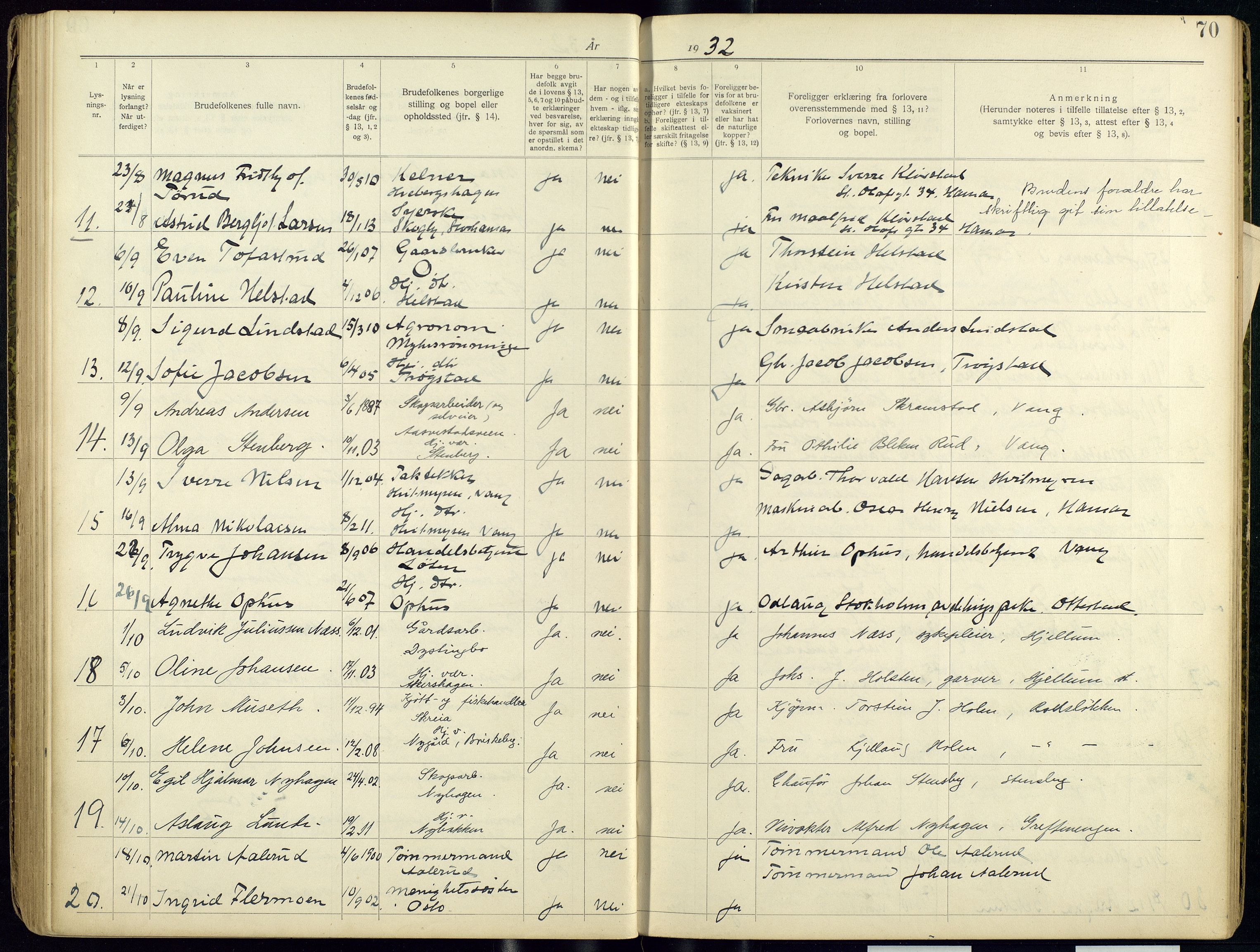 Vang prestekontor, Hedmark, AV/SAH-PREST-008/I/Ie/L0001/0001: Banns register no. 1, 1919-1938, p. 70