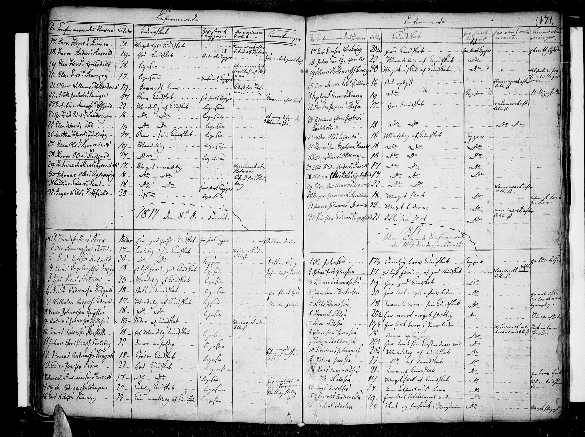 Lenvik sokneprestembete, SATØ/S-1310/H/Ha/Haa/L0002kirke: Parish register (official) no. 2, 1784-1820, p. 171