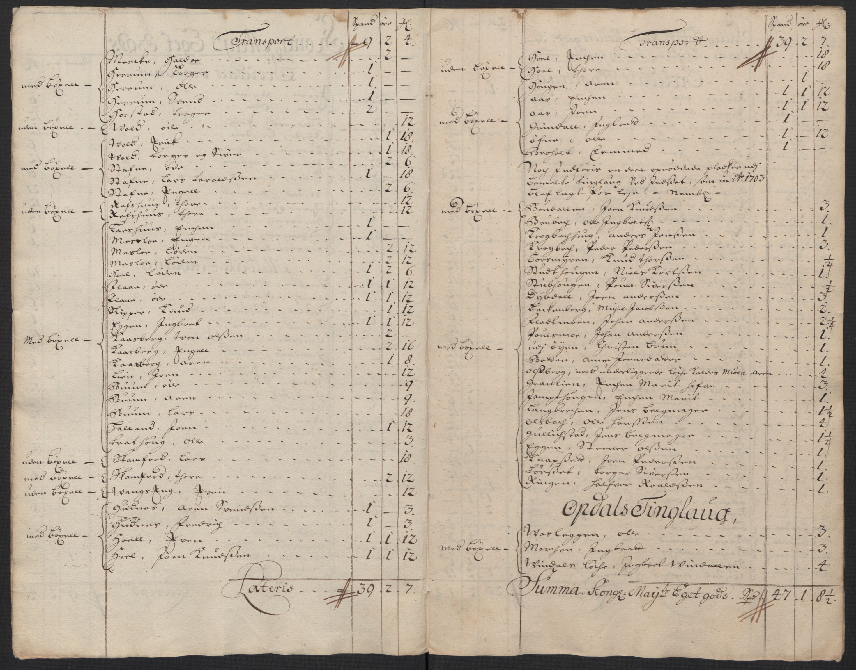 Rentekammeret inntil 1814, Reviderte regnskaper, Fogderegnskap, AV/RA-EA-4092/R60/L3955: Fogderegnskap Orkdal og Gauldal, 1705, p. 148