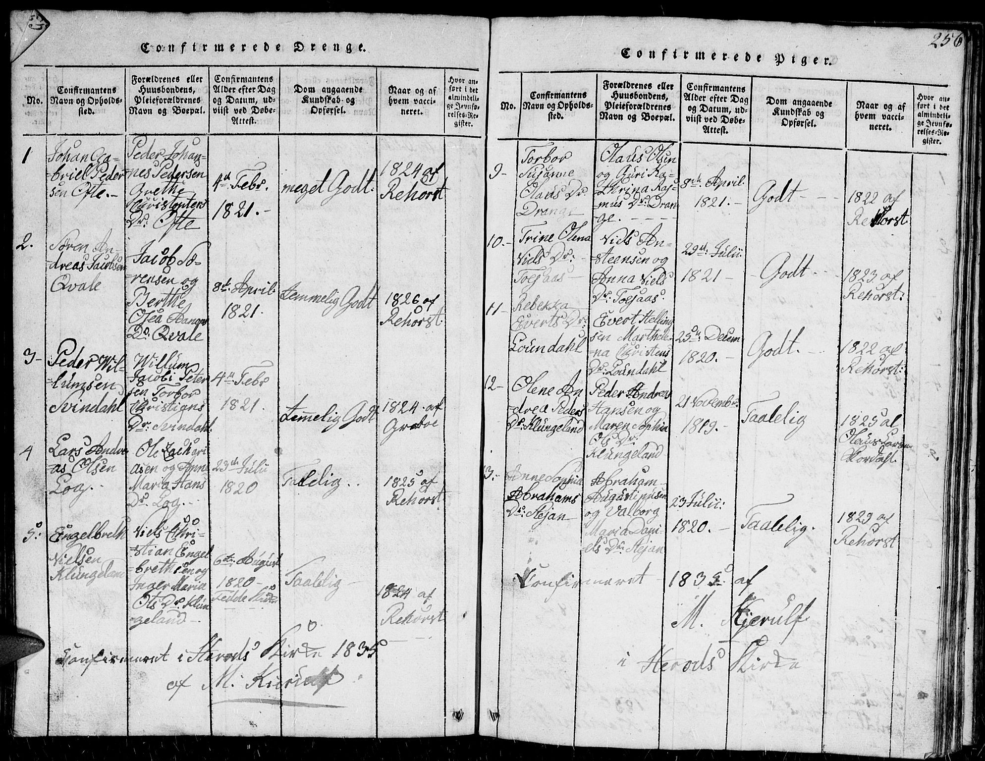 Herad sokneprestkontor, AV/SAK-1111-0018/F/Fb/Fba/L0001: Parish register (copy) no. B 1, 1815-1852, p. 256