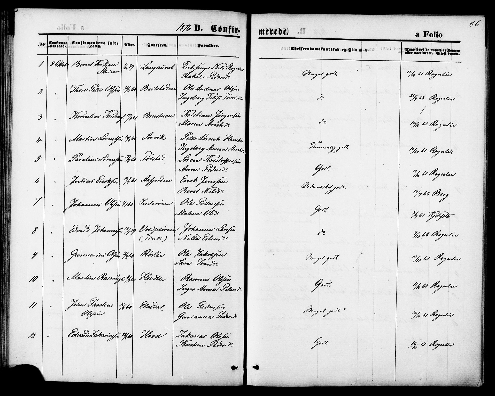 Ministerialprotokoller, klokkerbøker og fødselsregistre - Nord-Trøndelag, SAT/A-1458/744/L0419: Parish register (official) no. 744A03, 1867-1881, p. 86