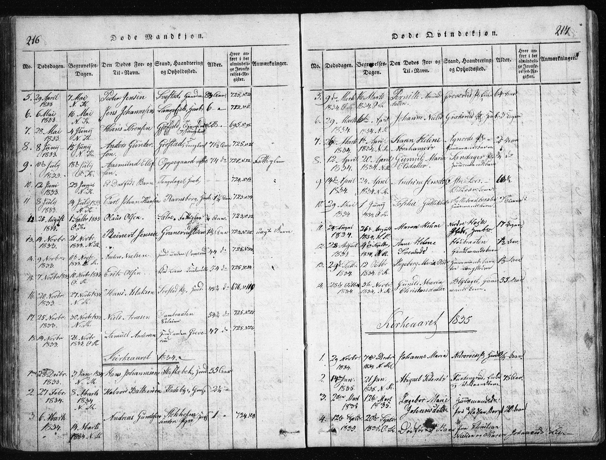 Nesodden prestekontor Kirkebøker, AV/SAO-A-10013/G/Ga/L0001: Parish register (copy) no. I 1, 1814-1847, p. 216-217