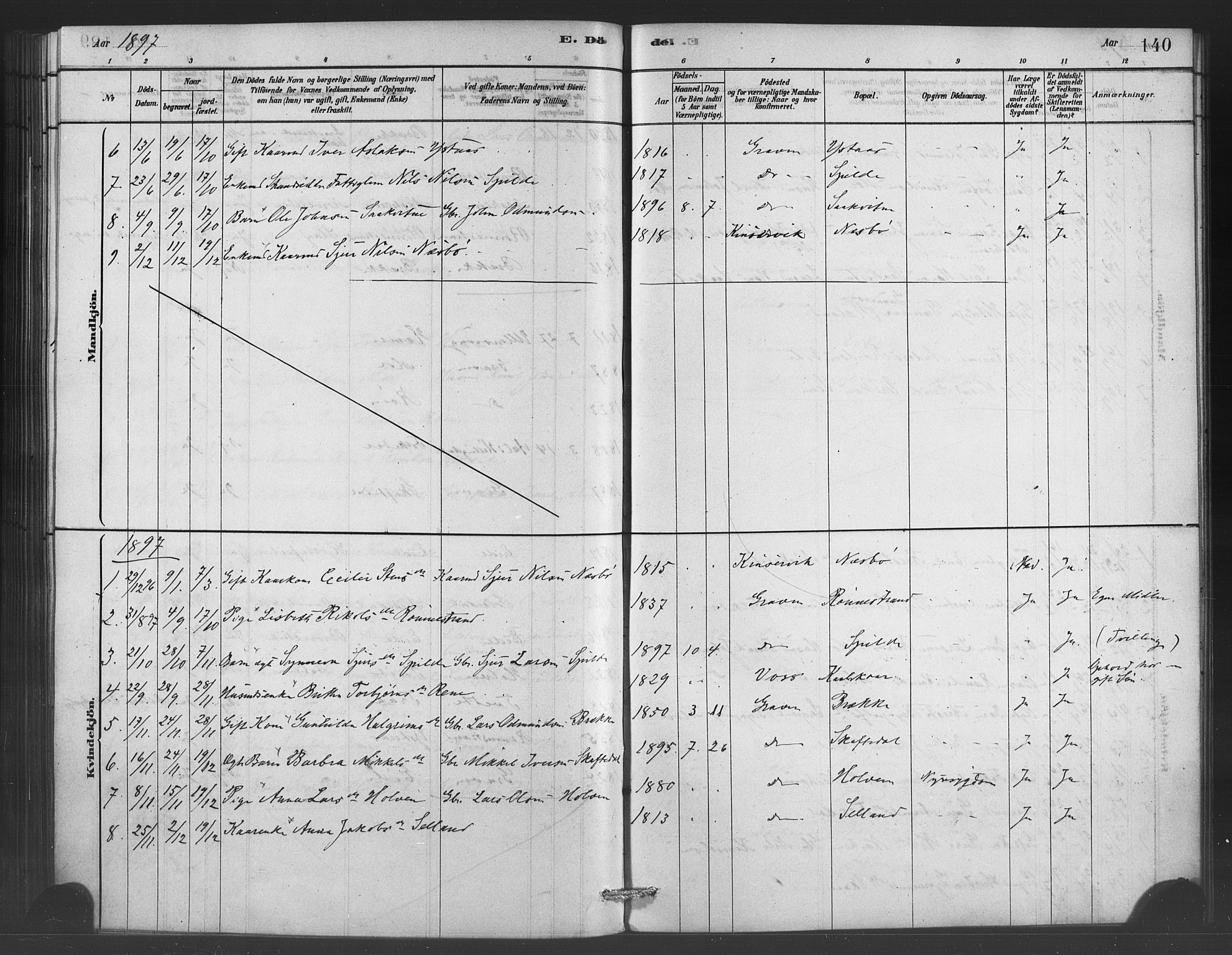 Ulvik sokneprestembete, SAB/A-78801/H/Haa: Parish register (official) no. C 1, 1878-1903, p. 140