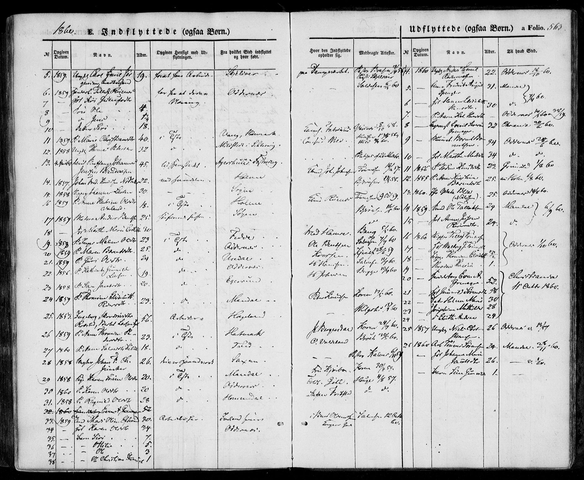 Kristiansand domprosti, SAK/1112-0006/F/Fa/L0014: Parish register (official) no. A 14, 1852-1867, p. 563