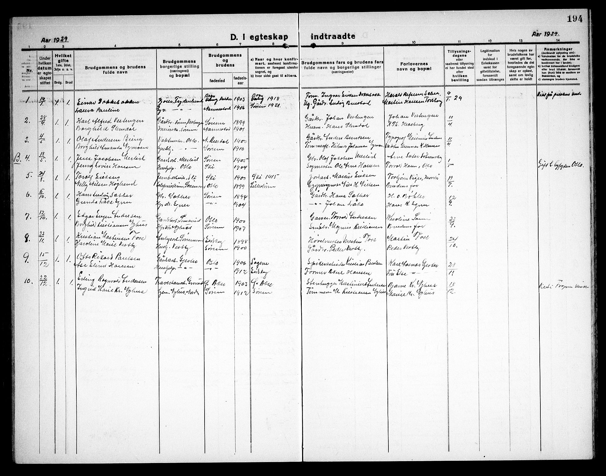 Sørum prestekontor Kirkebøker, AV/SAO-A-10303/G/Ga/L0008: Parish register (copy) no. I 8, 1917-1934, p. 194