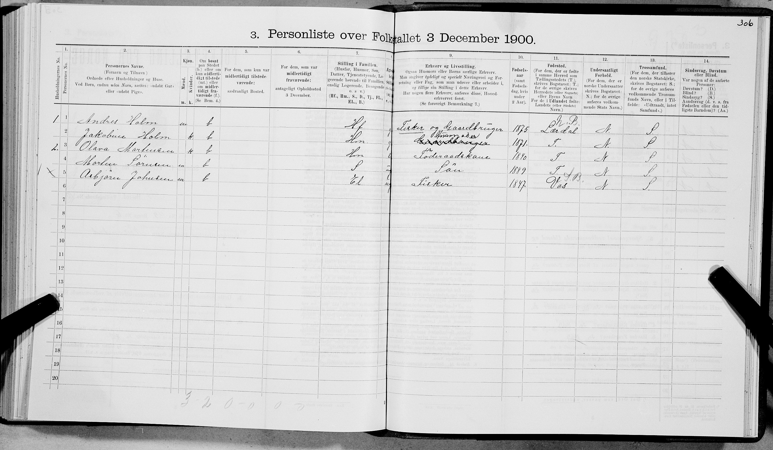 SAT, 1900 census for Bø, 1900, p. 1208