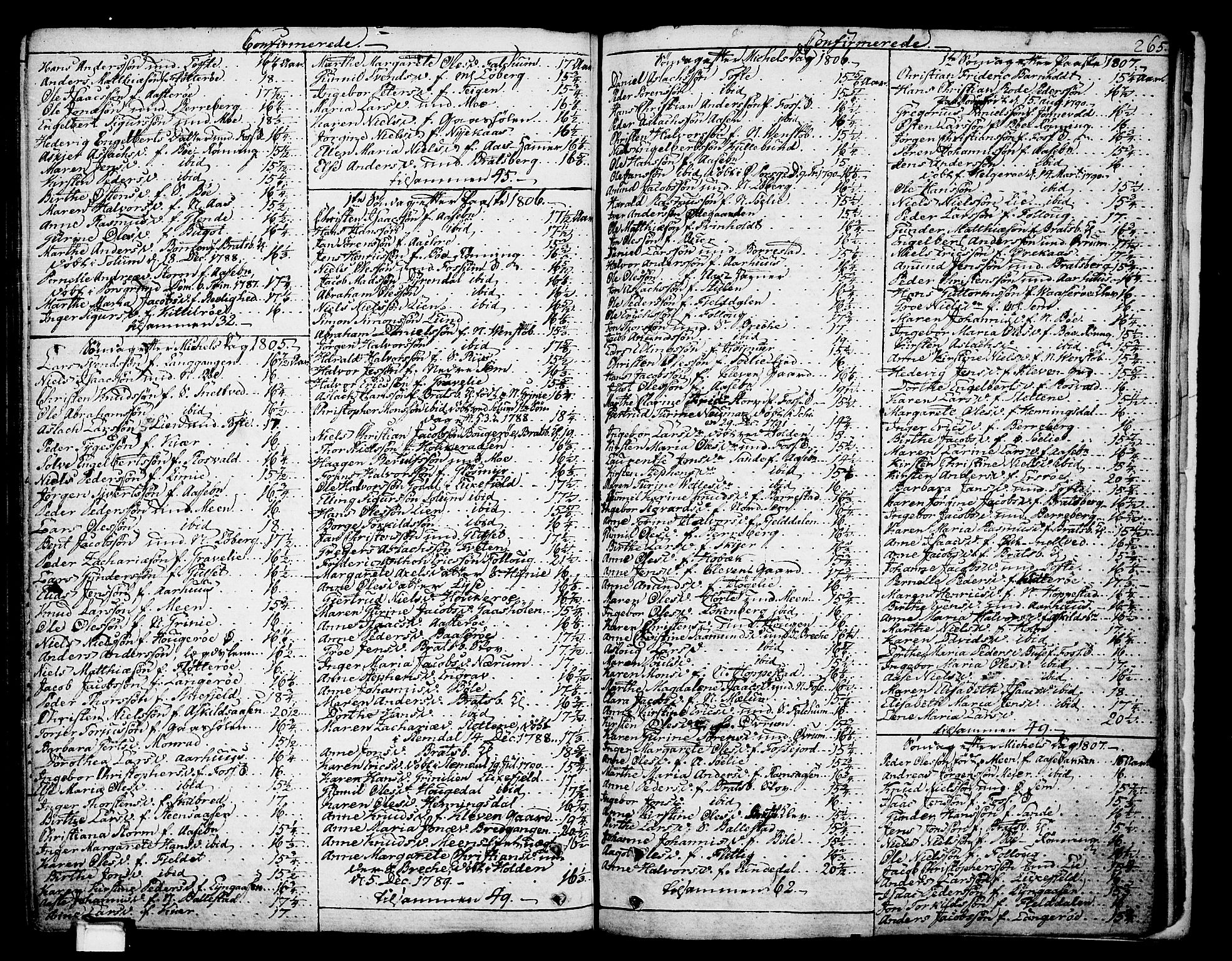 Gjerpen kirkebøker, SAKO/A-265/F/Fa/L0003: Parish register (official) no. I 3, 1796-1814, p. 265