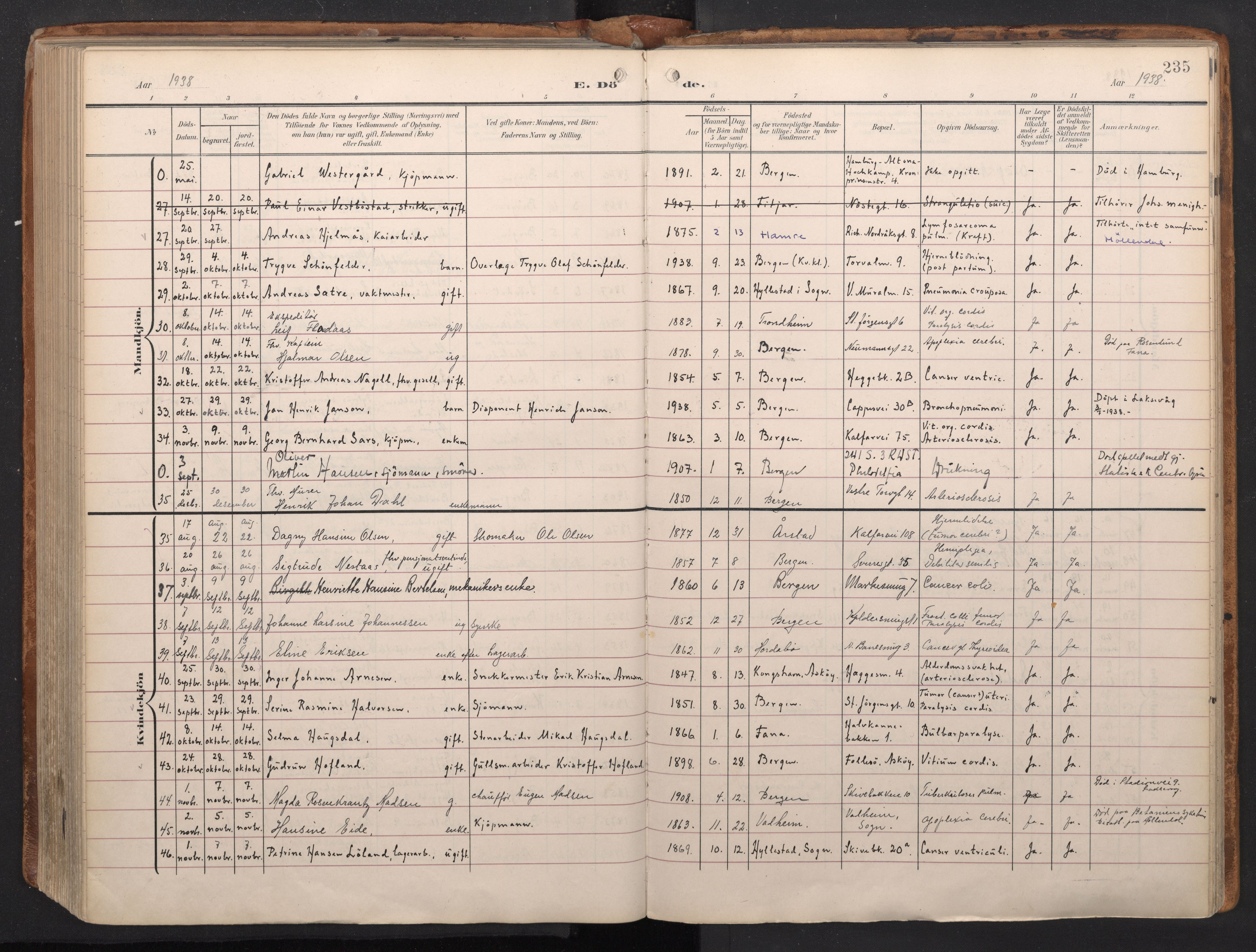 Domkirken sokneprestembete, AV/SAB-A-74801/H/Haa/L0044: Parish register (official) no. E 6, 1904-1946, p. 234b-235a